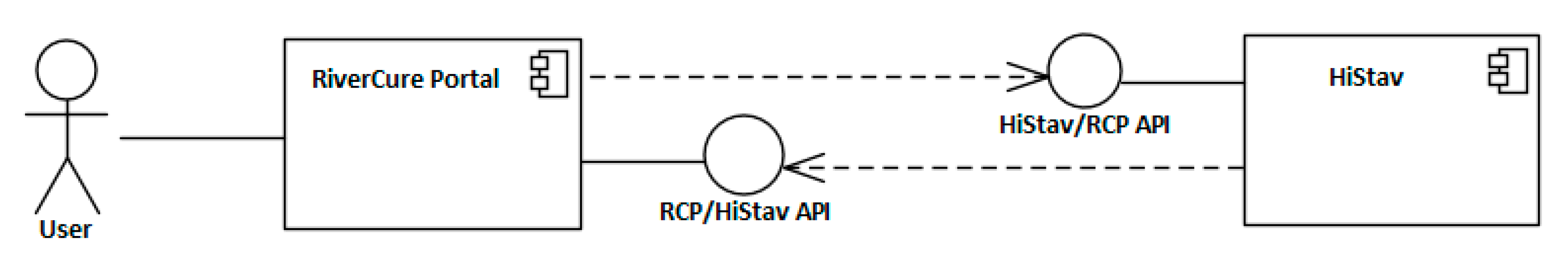 Preprints 74185 g001