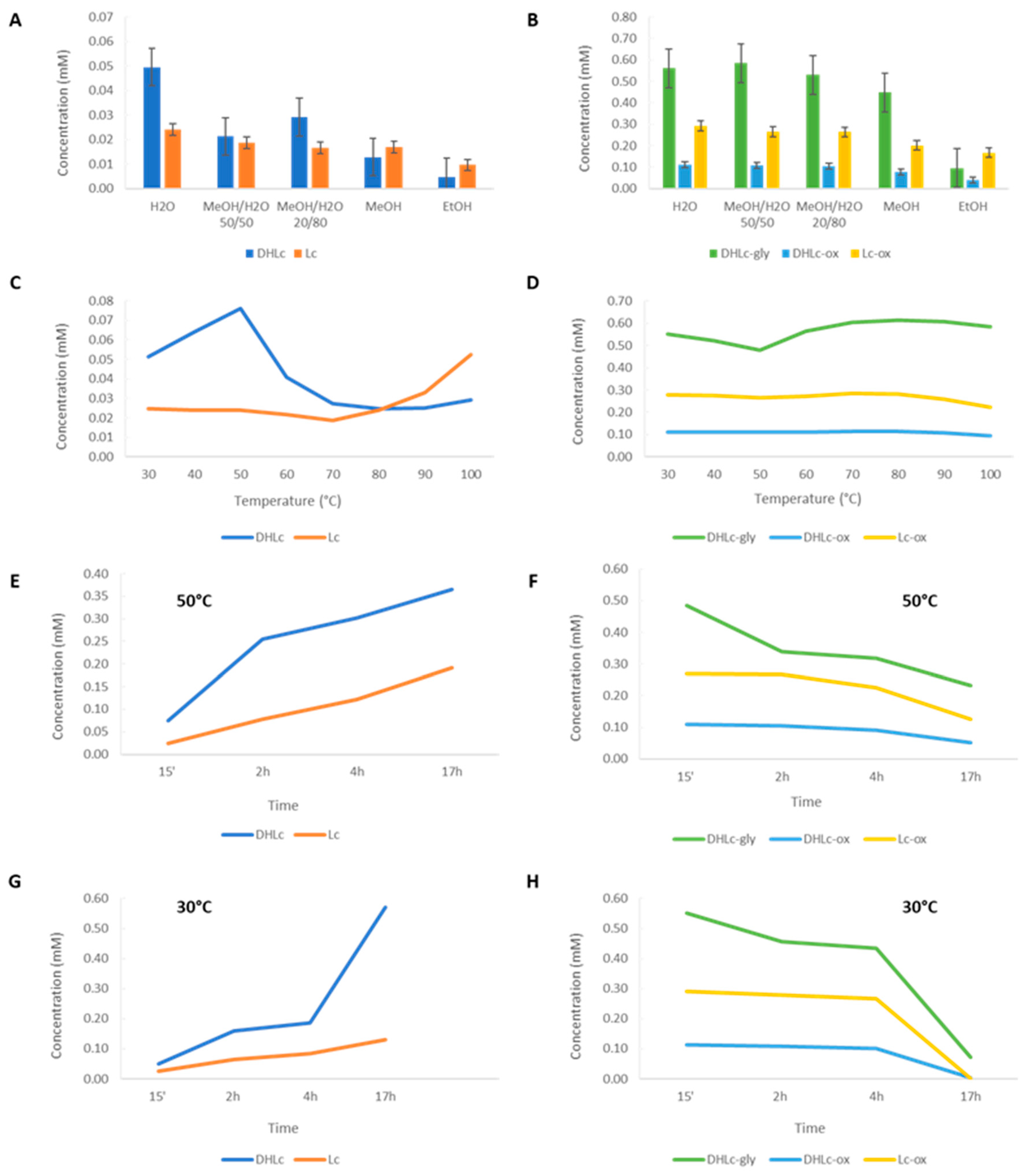 Preprints 70368 g004