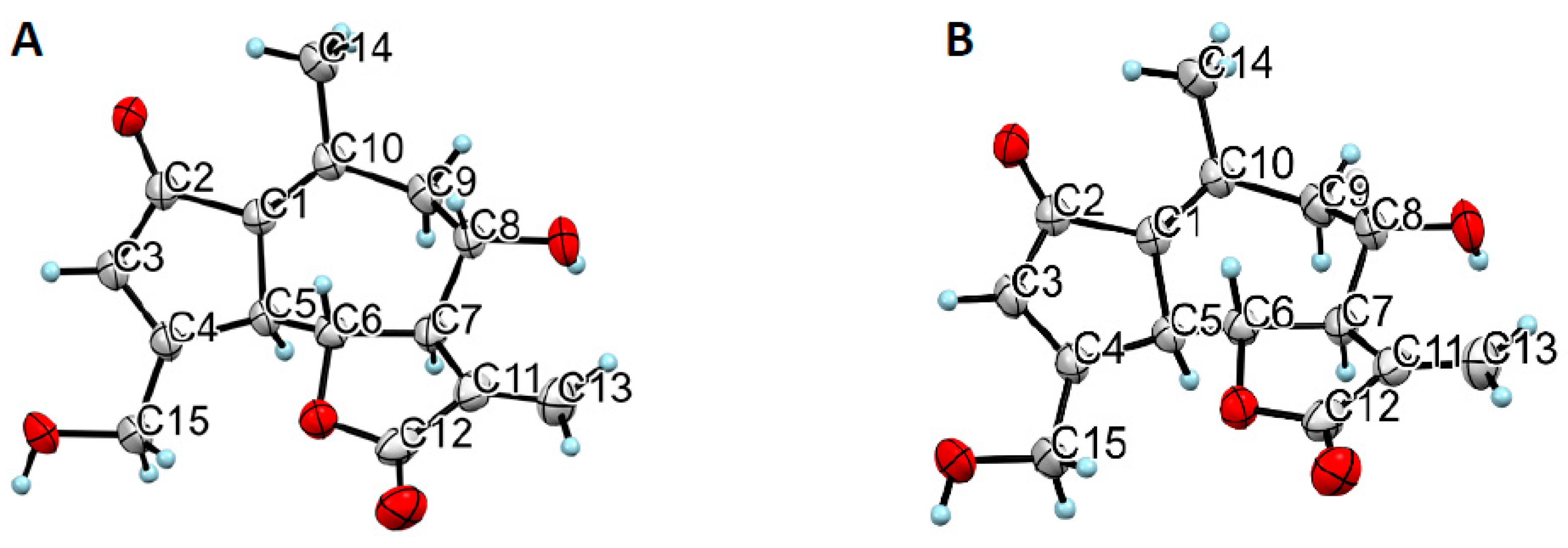 Preprints 70368 g005