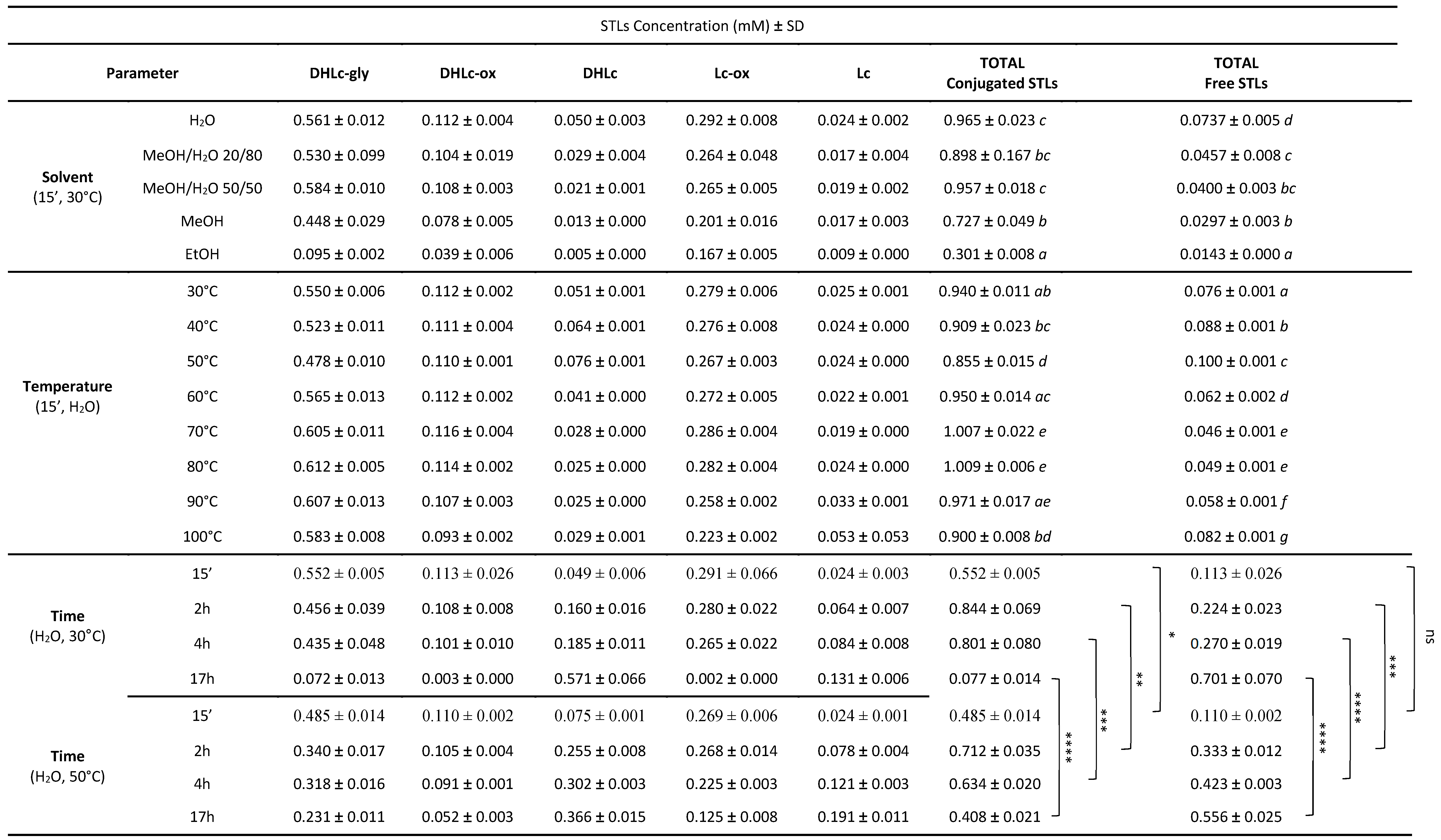 Preprints 70368 i004