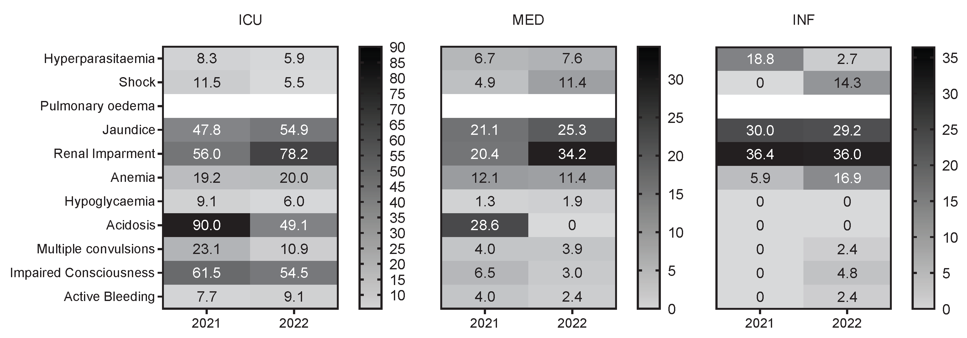 Preprints 100913 g002