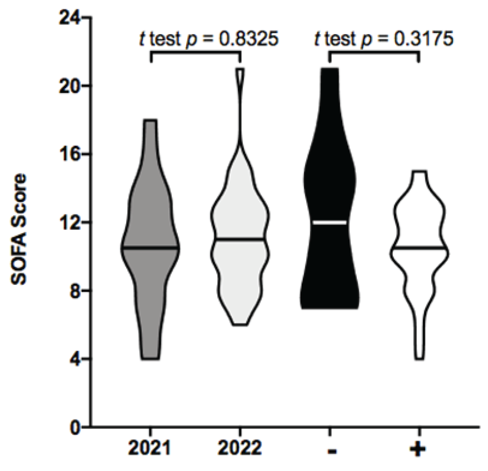 Preprints 100913 g003