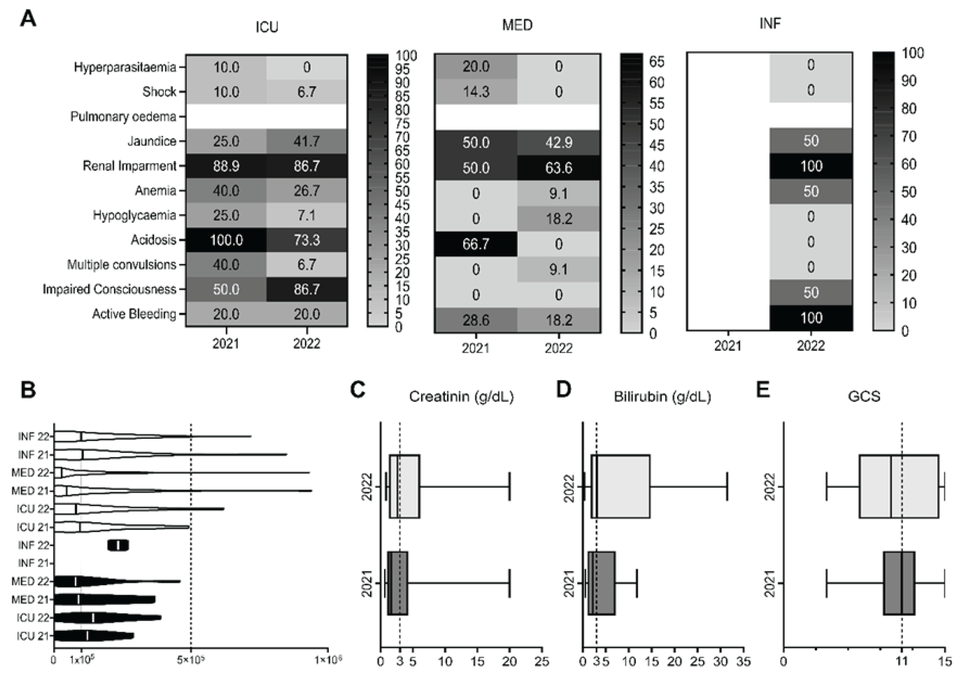 Preprints 100913 g005