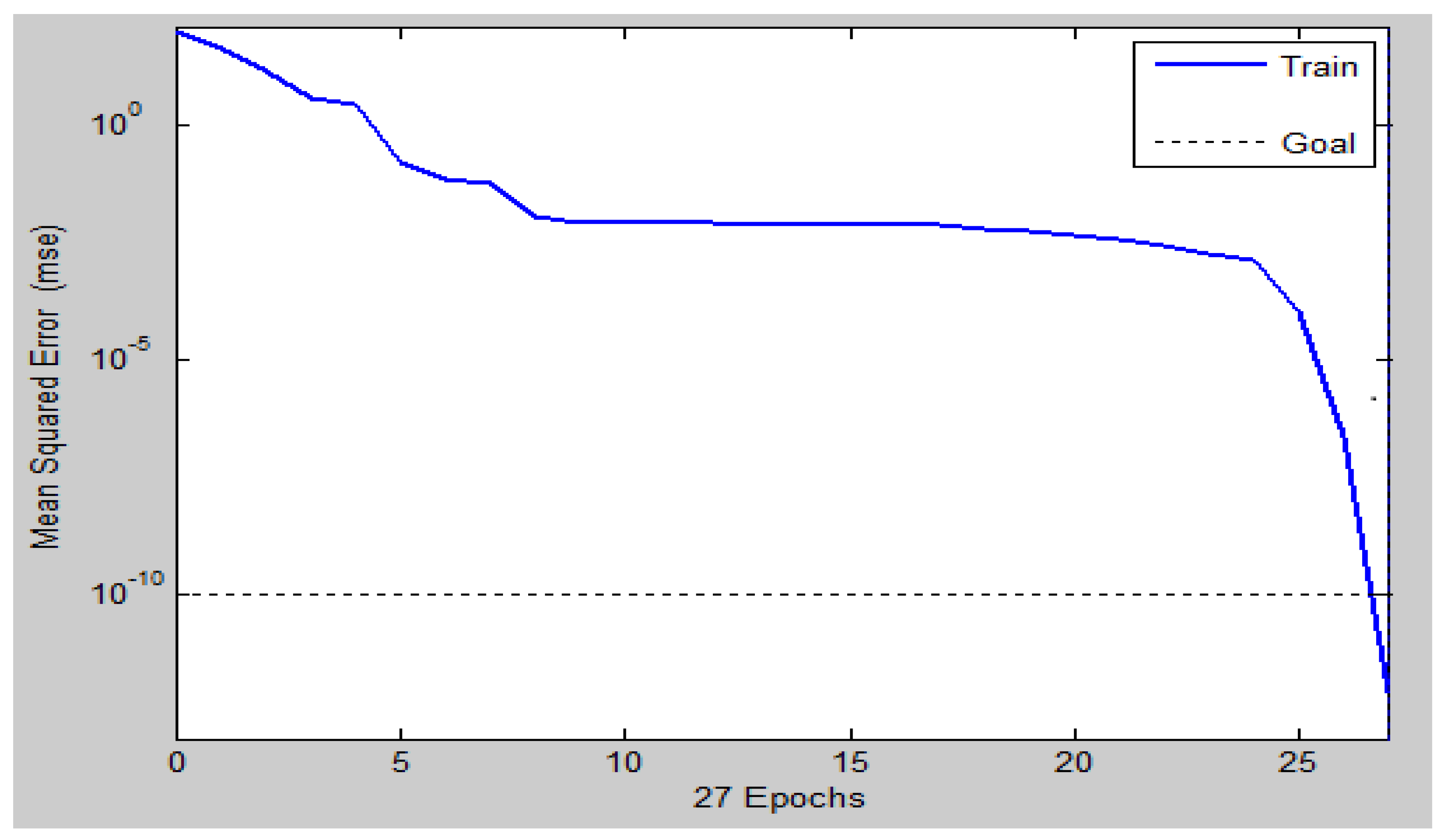 Preprints 116310 g015