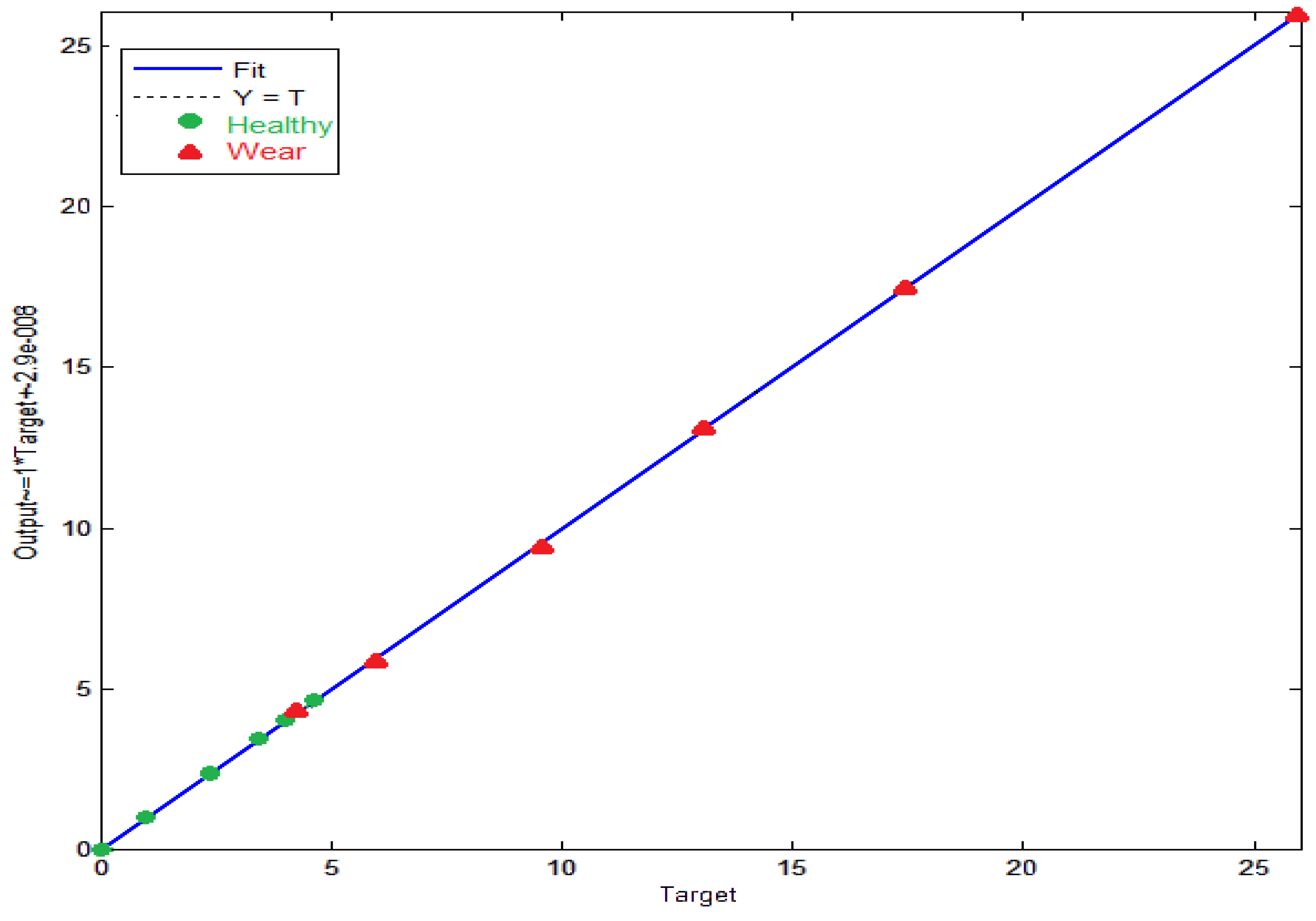 Preprints 116310 g016