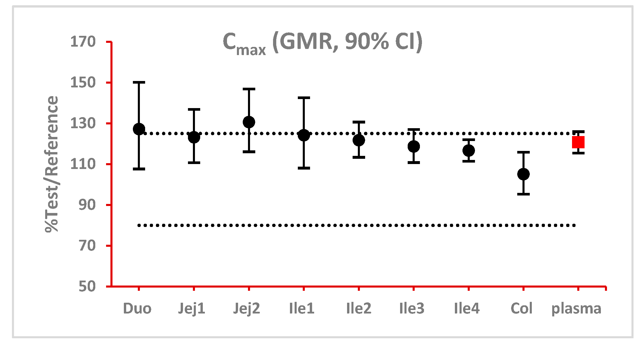 Preprints 81480 g003