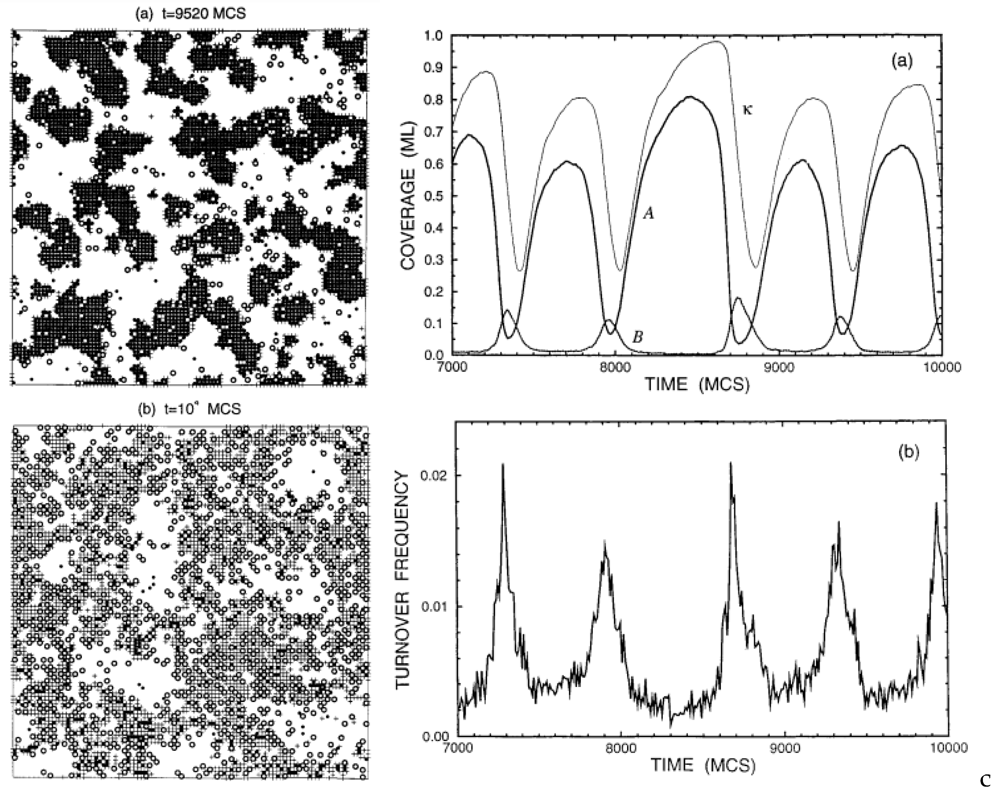 Preprints 87685 g024