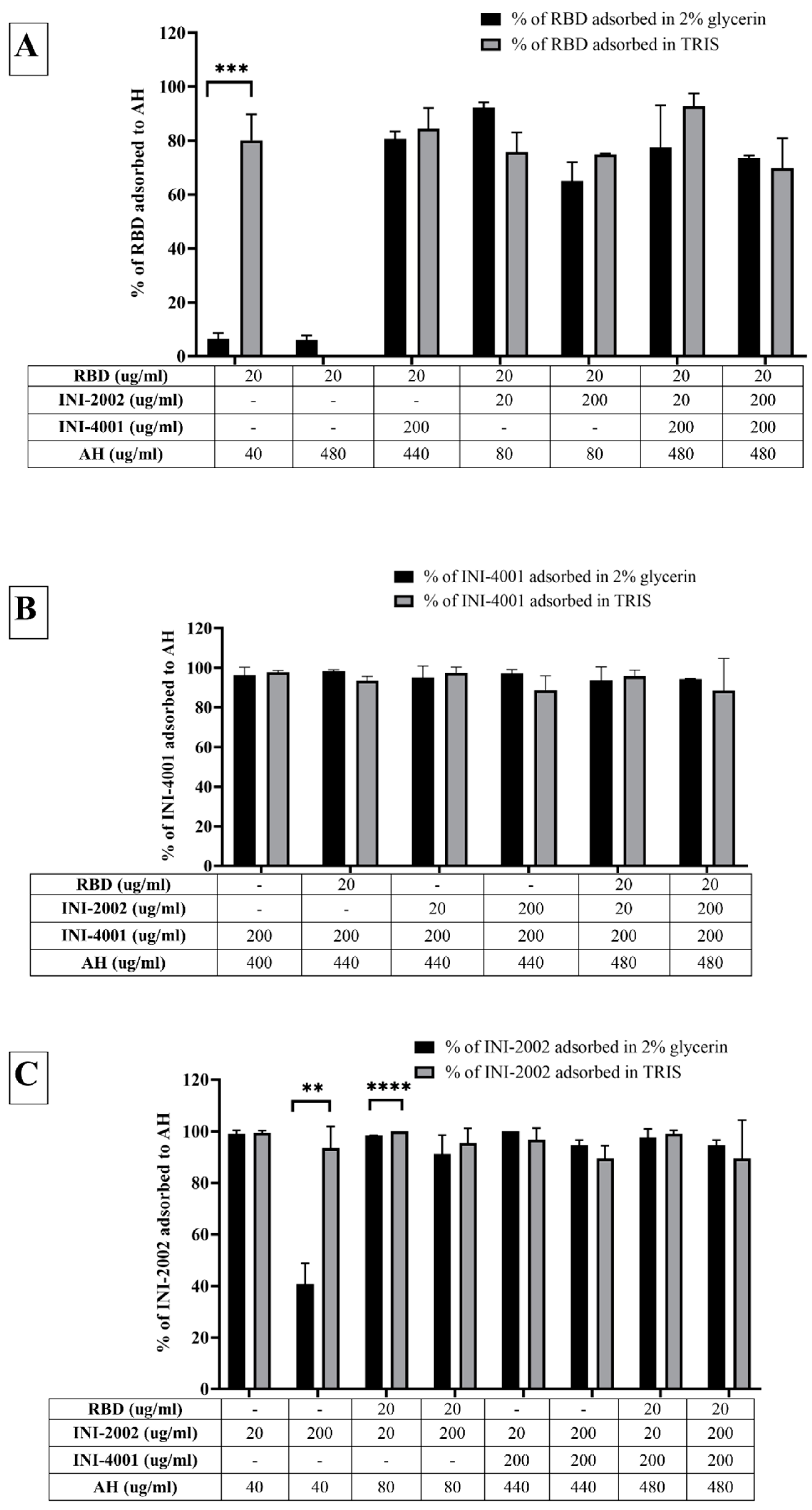 Preprints 90838 g002