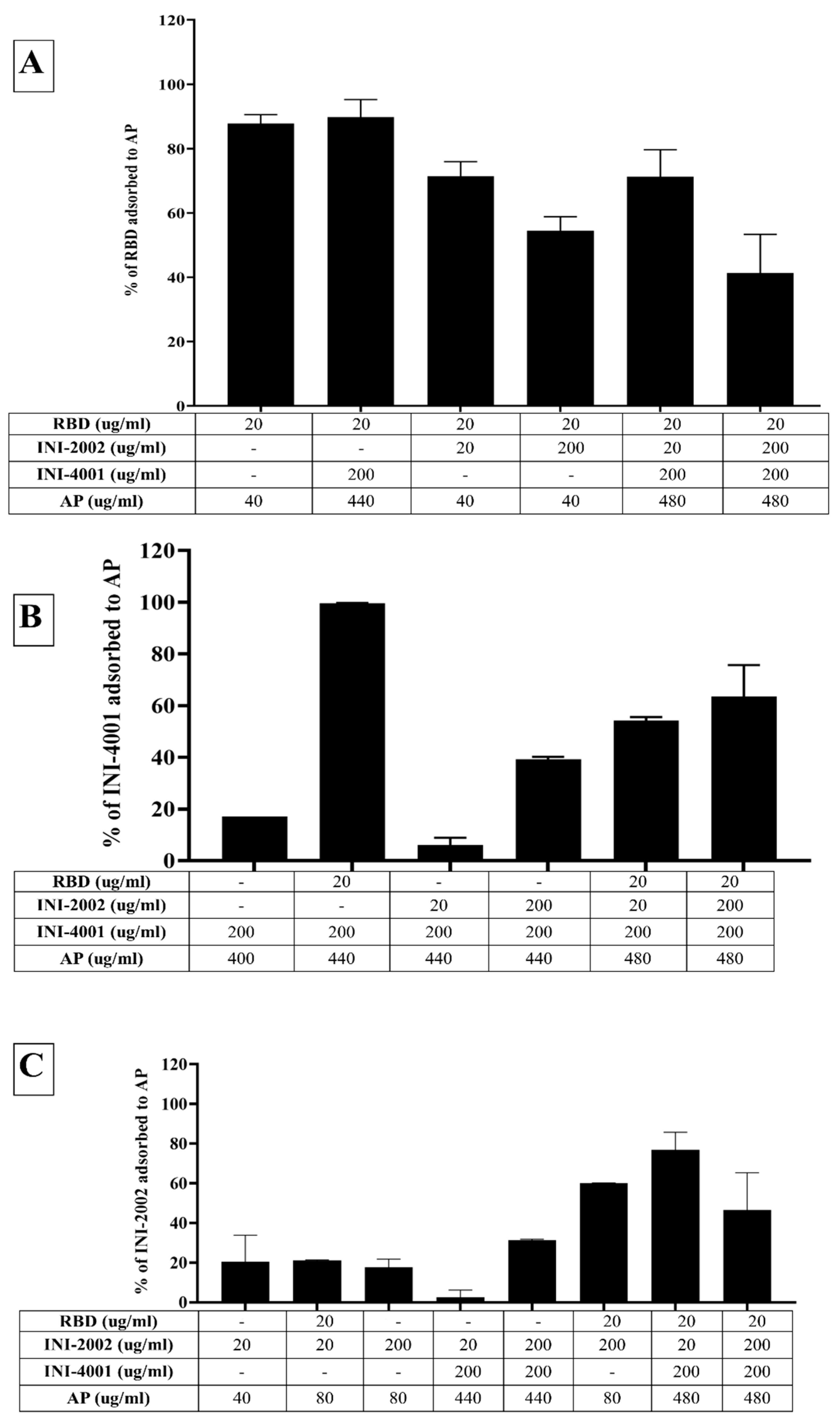 Preprints 90838 g004