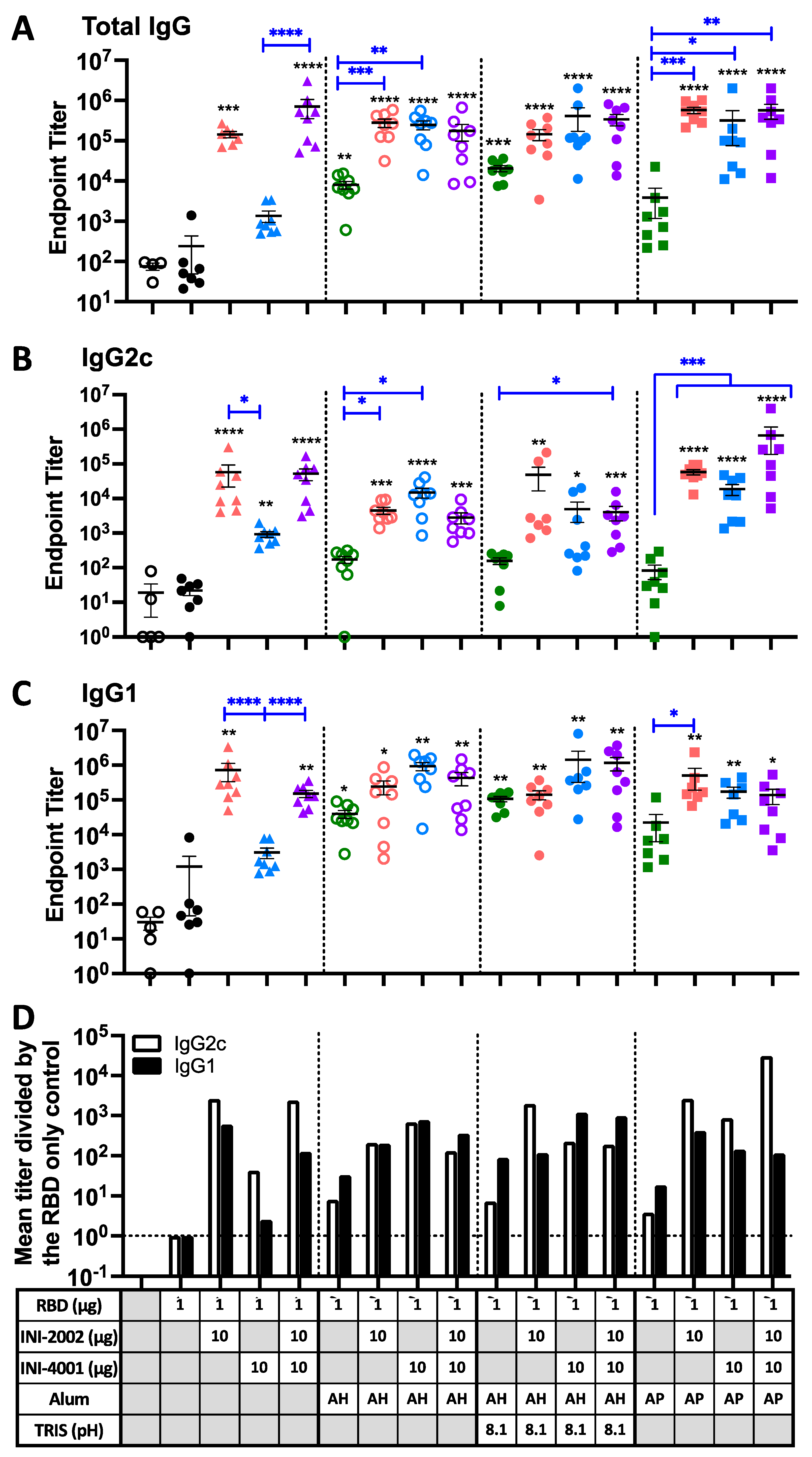 Preprints 90838 g007