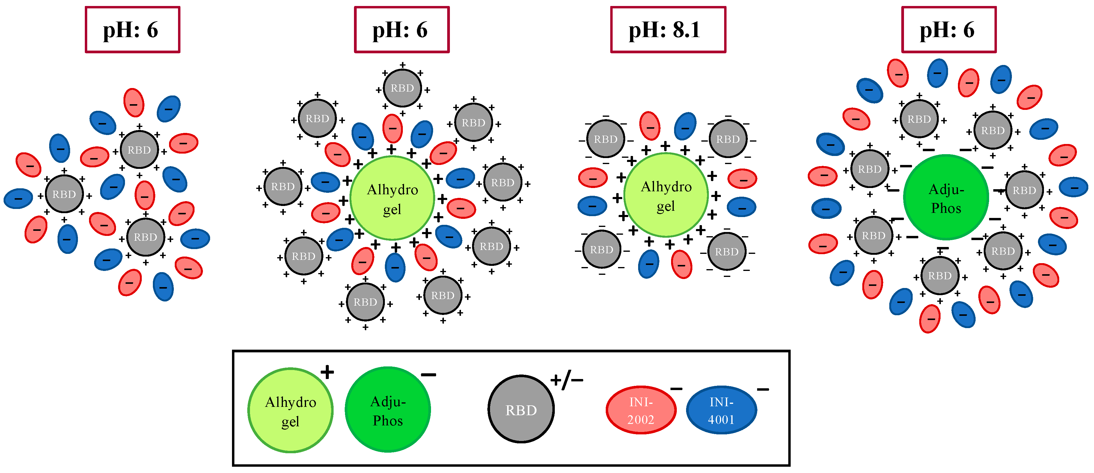 Preprints 90838 g008