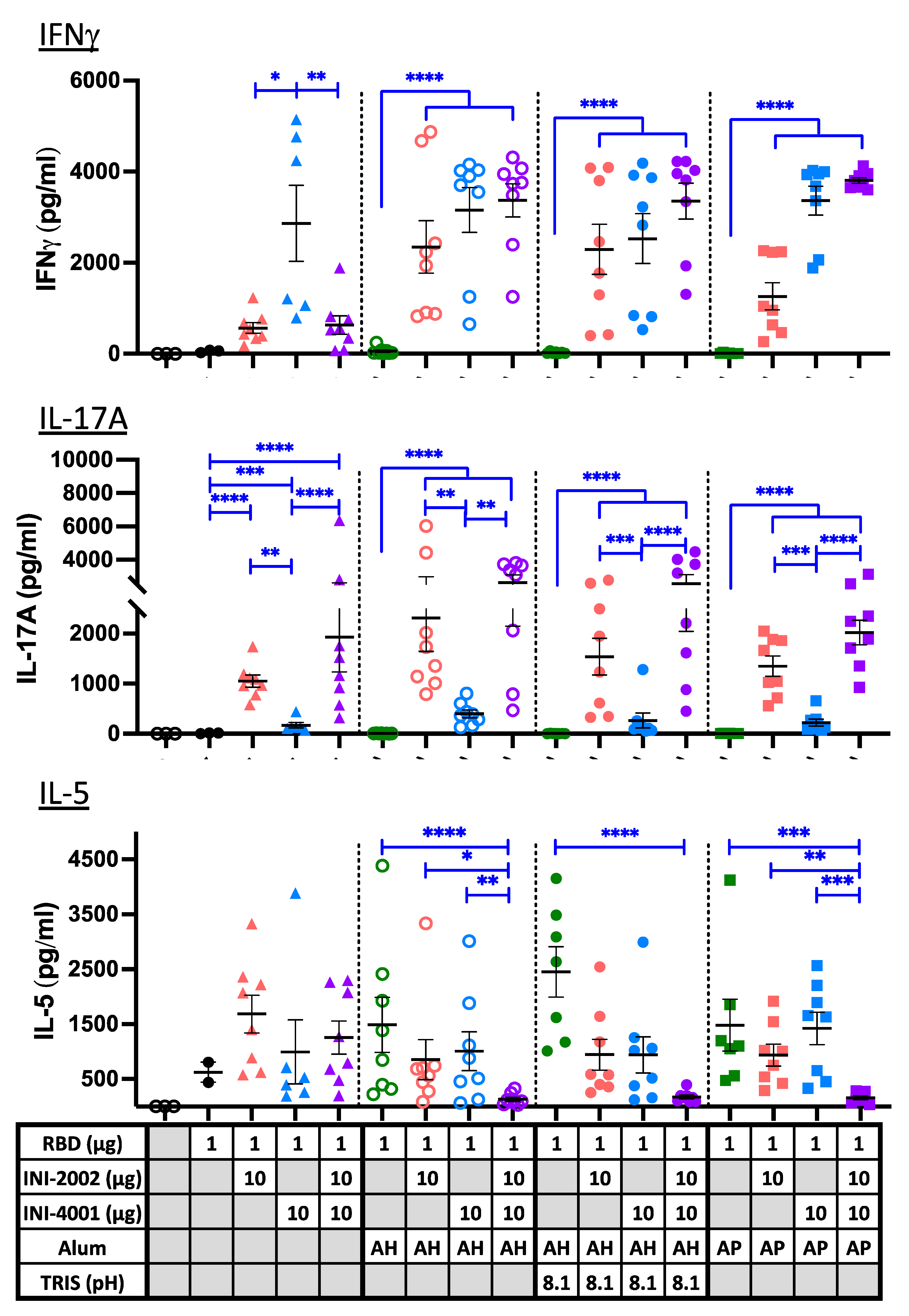 Preprints 90838 g009