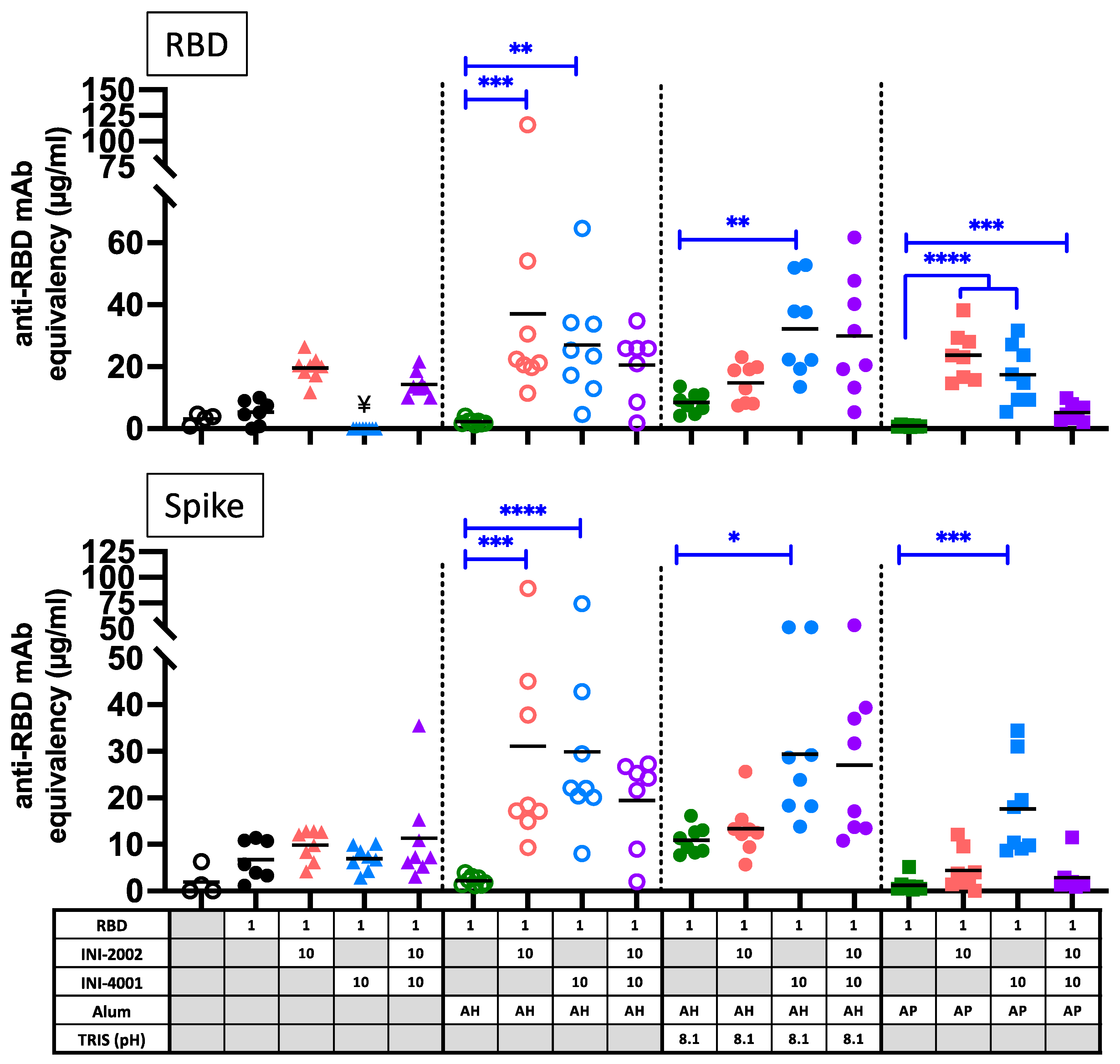 Preprints 90838 g010