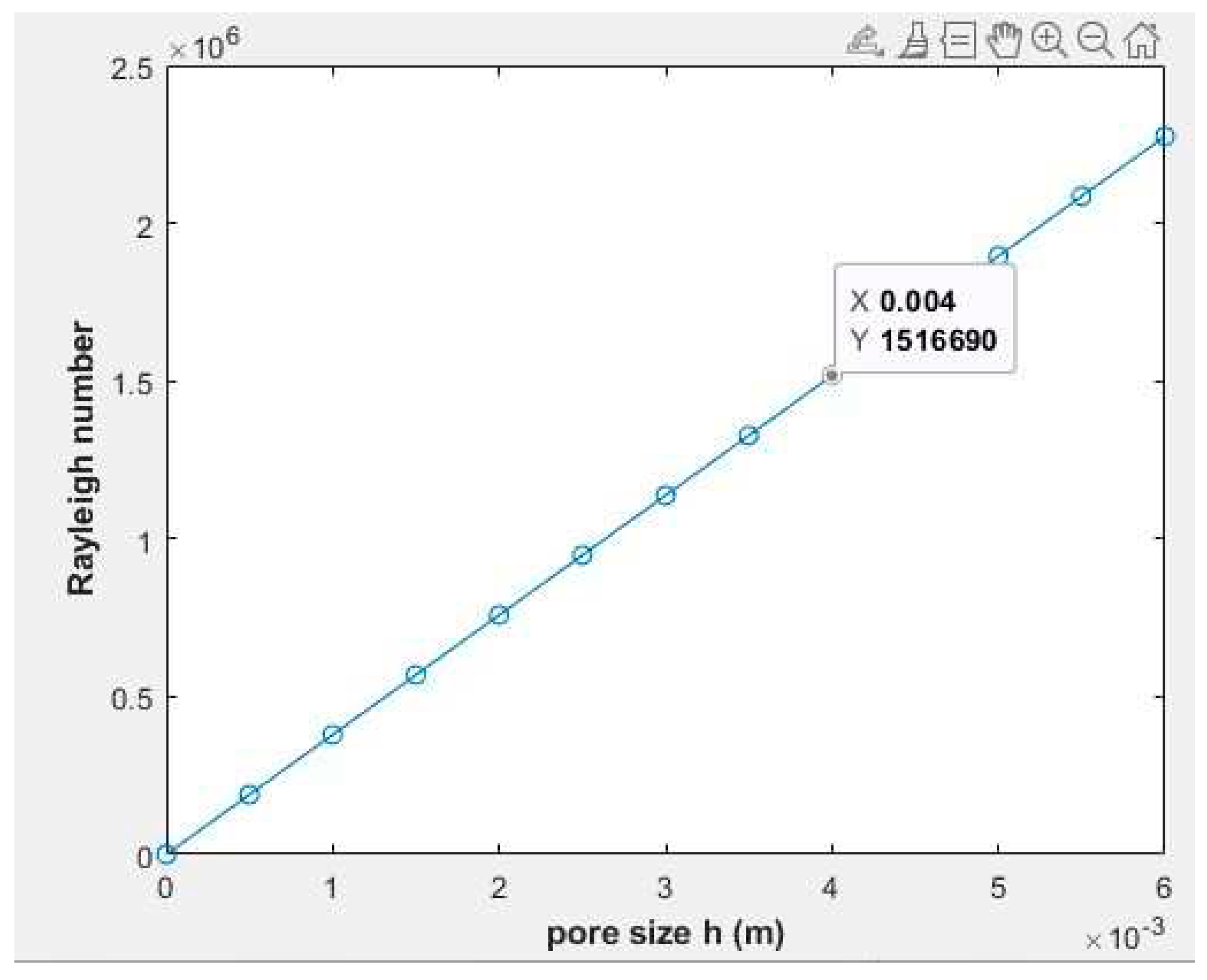 Preprints 91244 g011