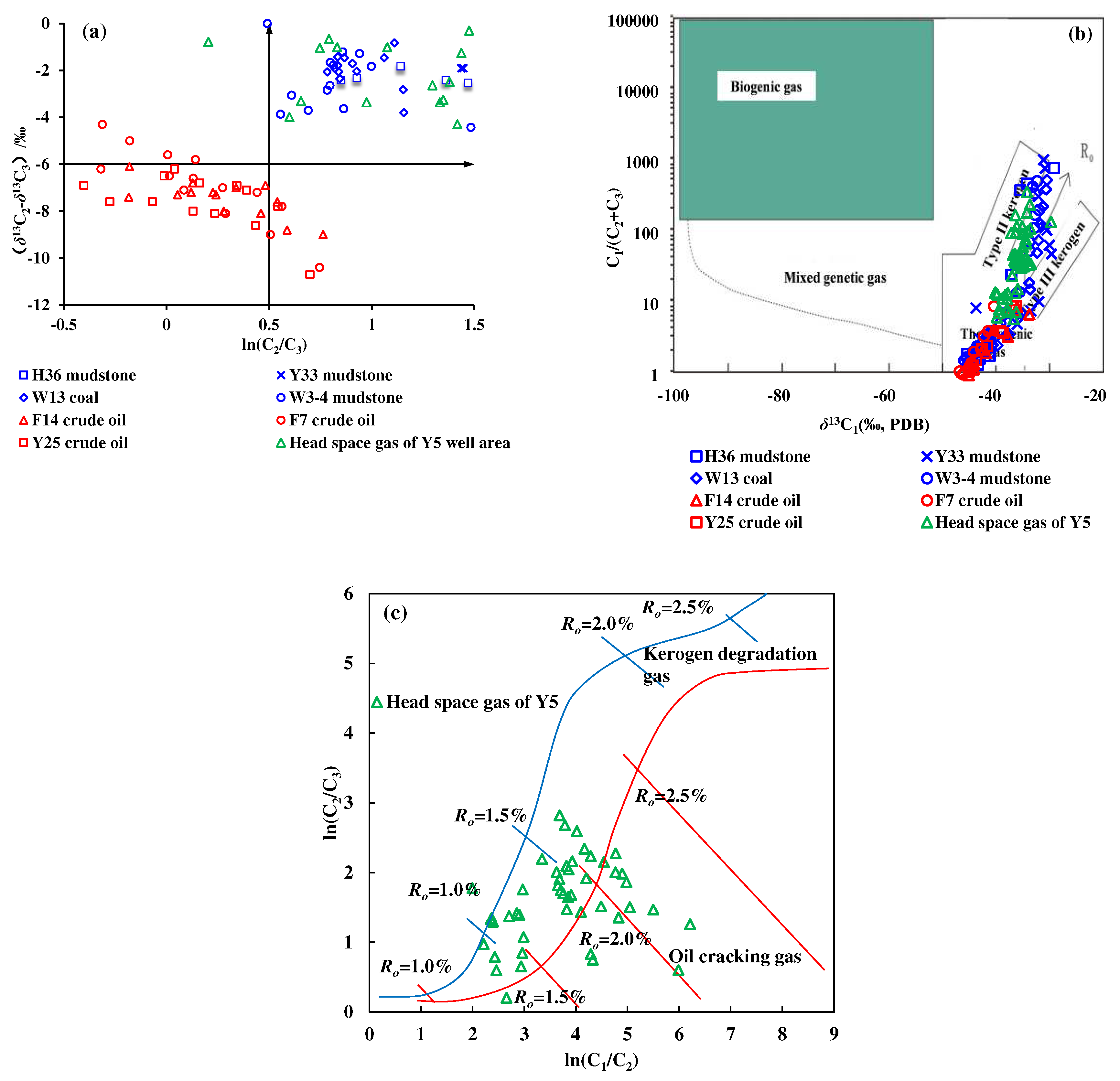 Preprints 86325 g006