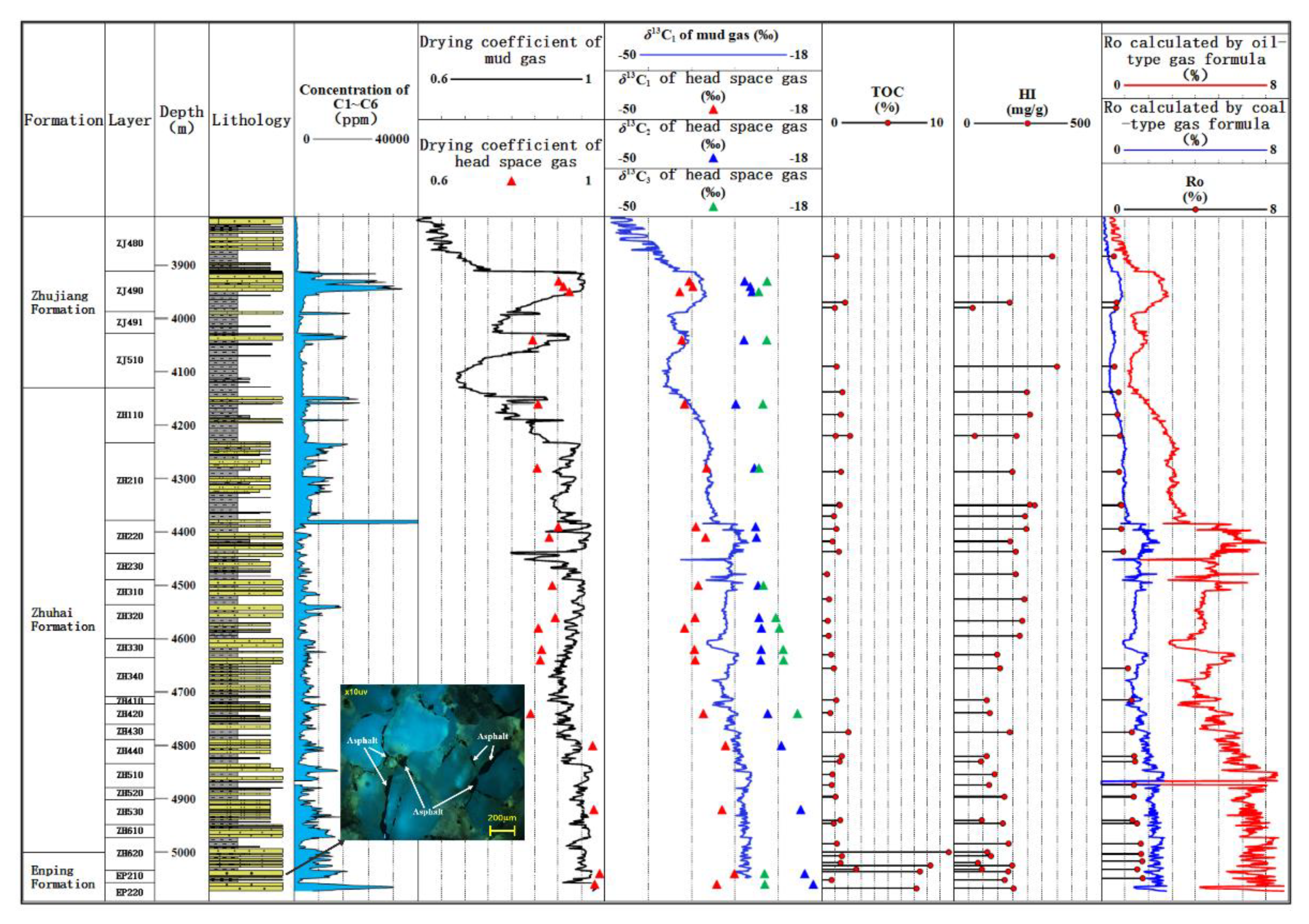 Preprints 86325 g007