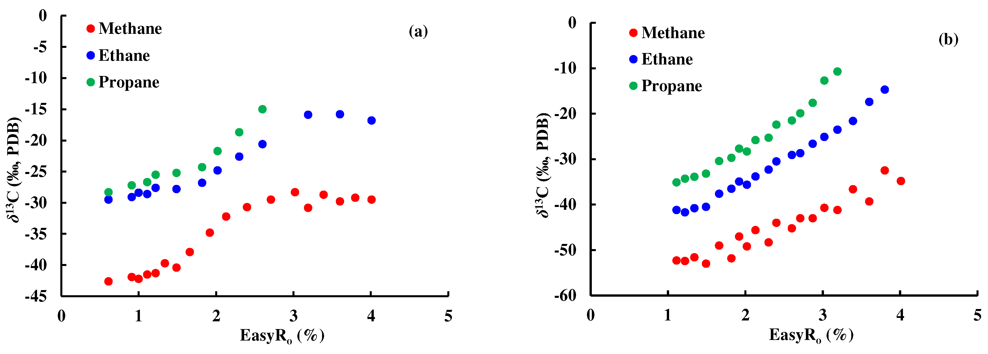 Preprints 86325 g008a