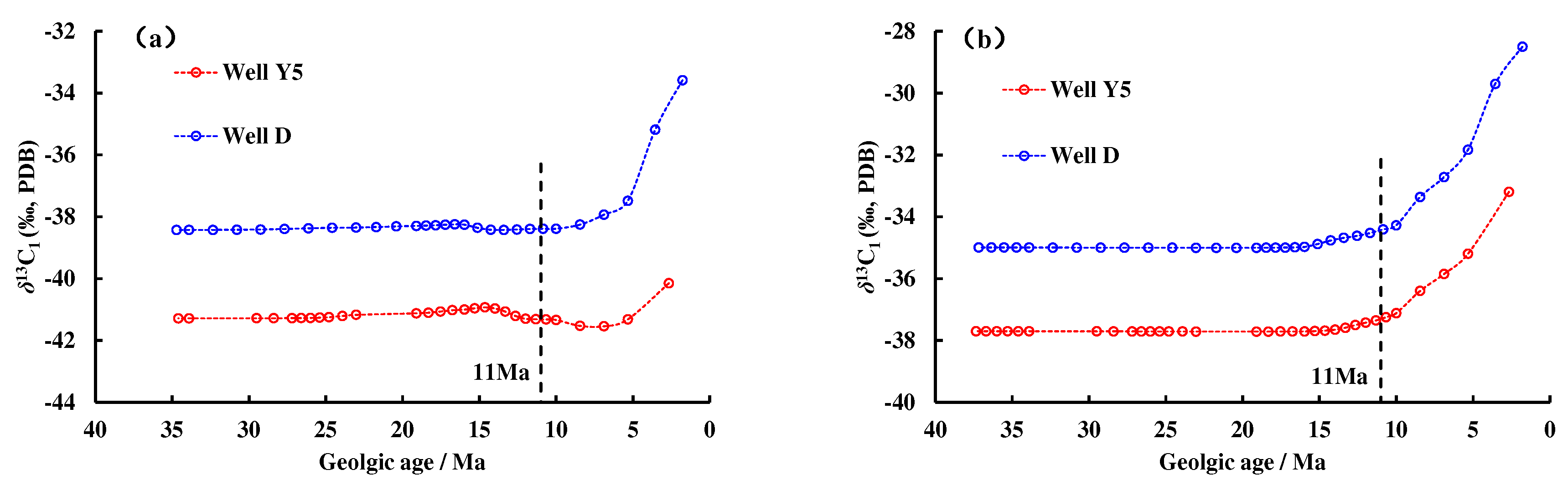 Preprints 86325 g010