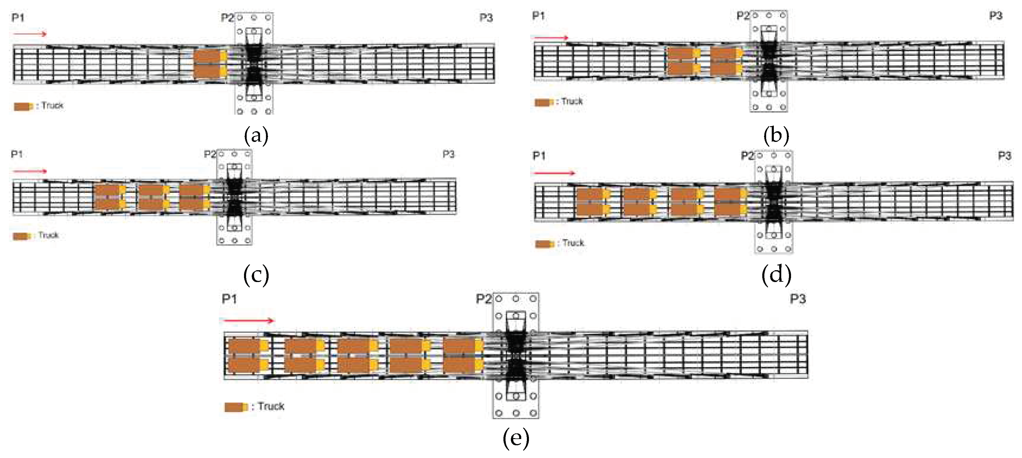 Preprints 95313 g008