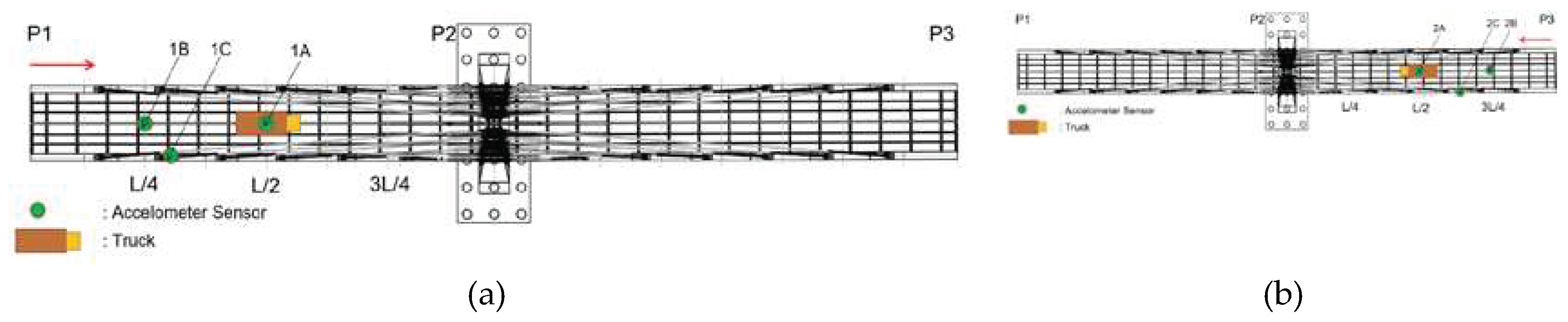 Preprints 95313 g011