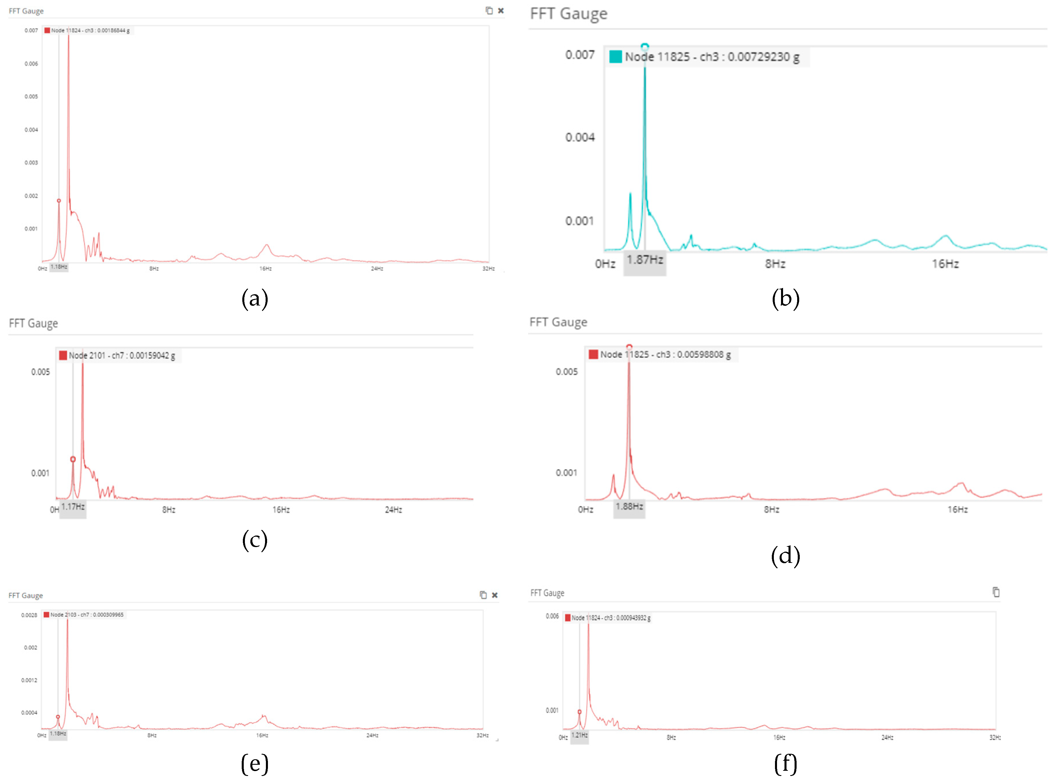 Preprints 95313 g018