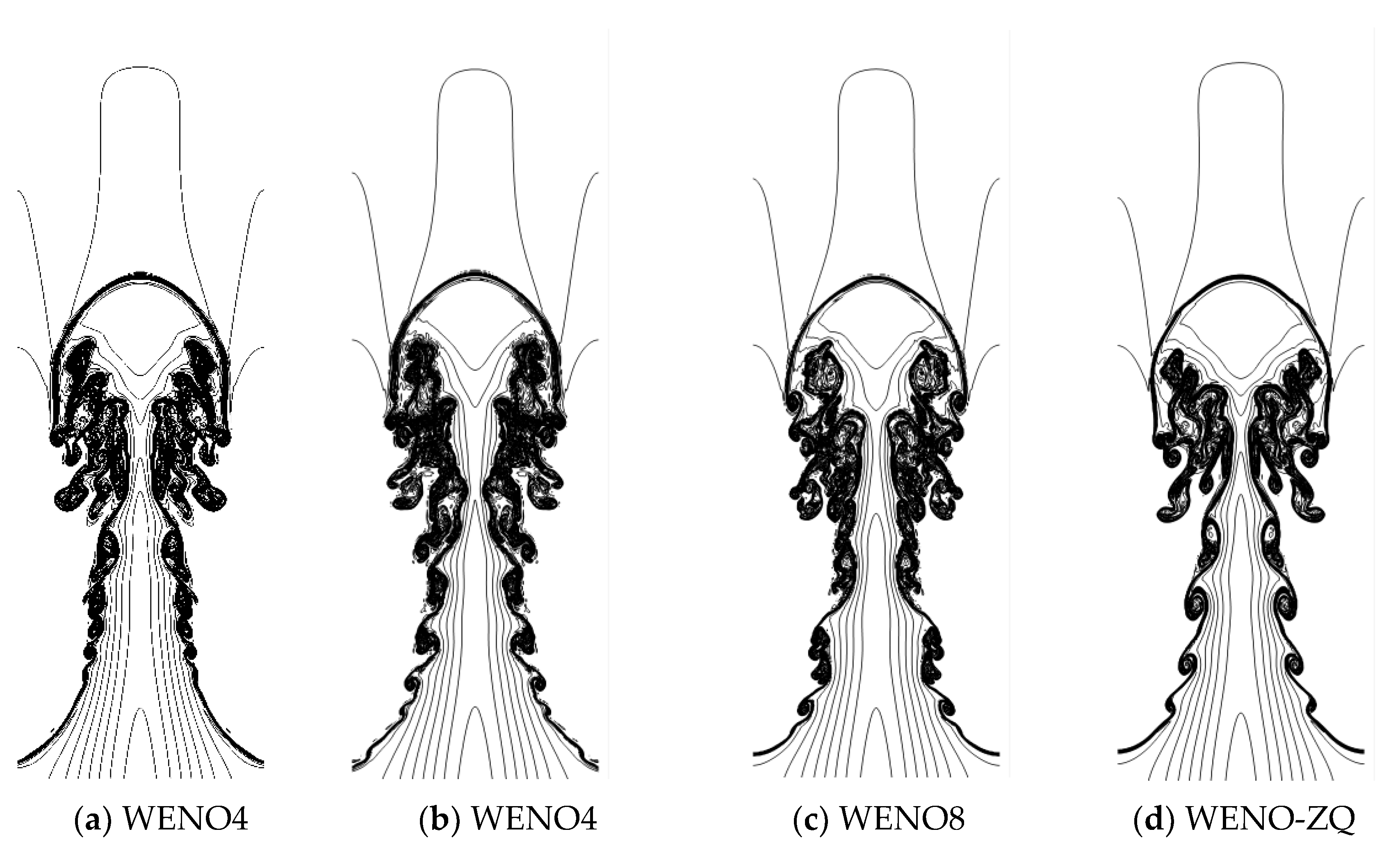 Preprints 105264 g003