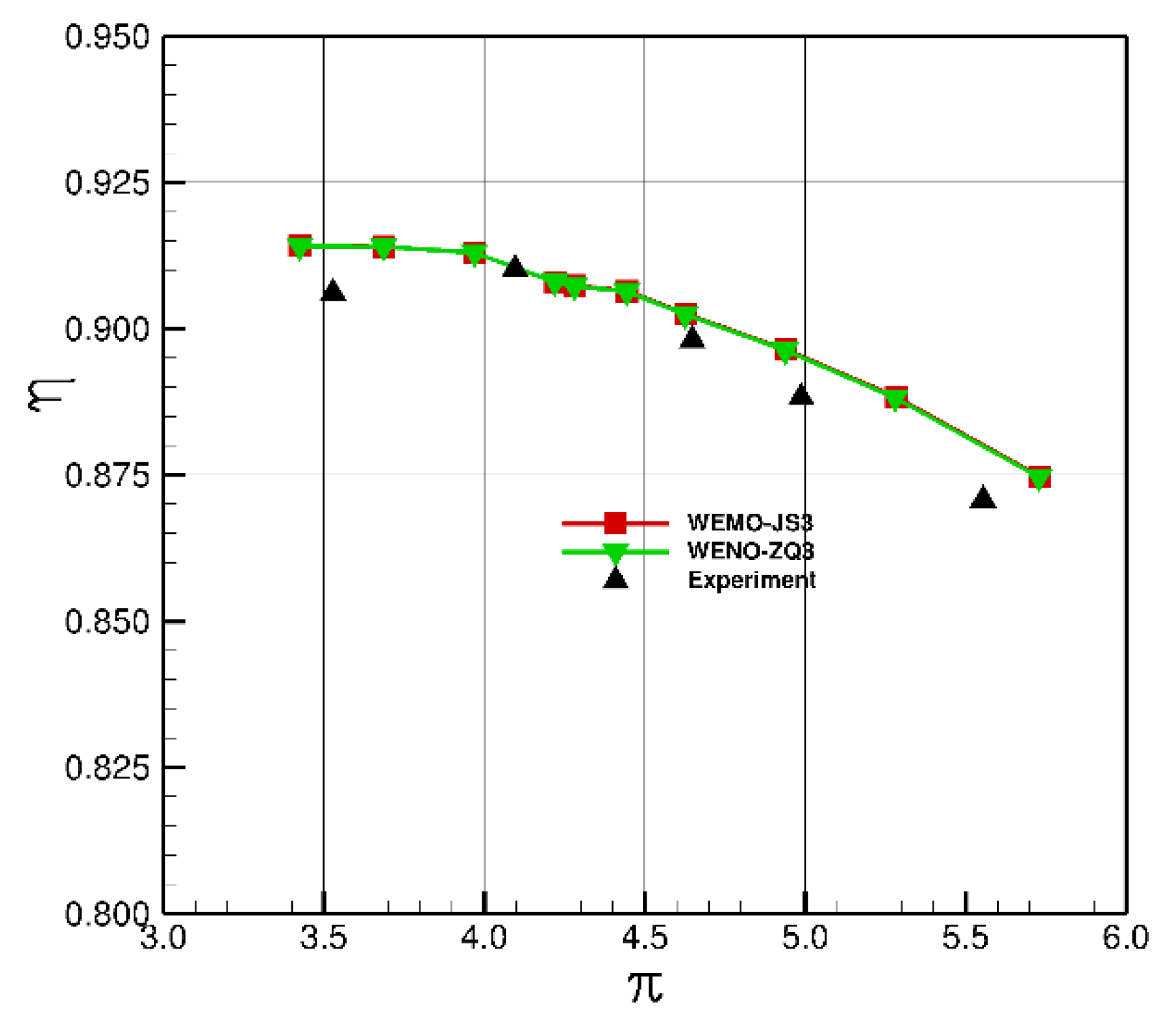 Preprints 105264 g007