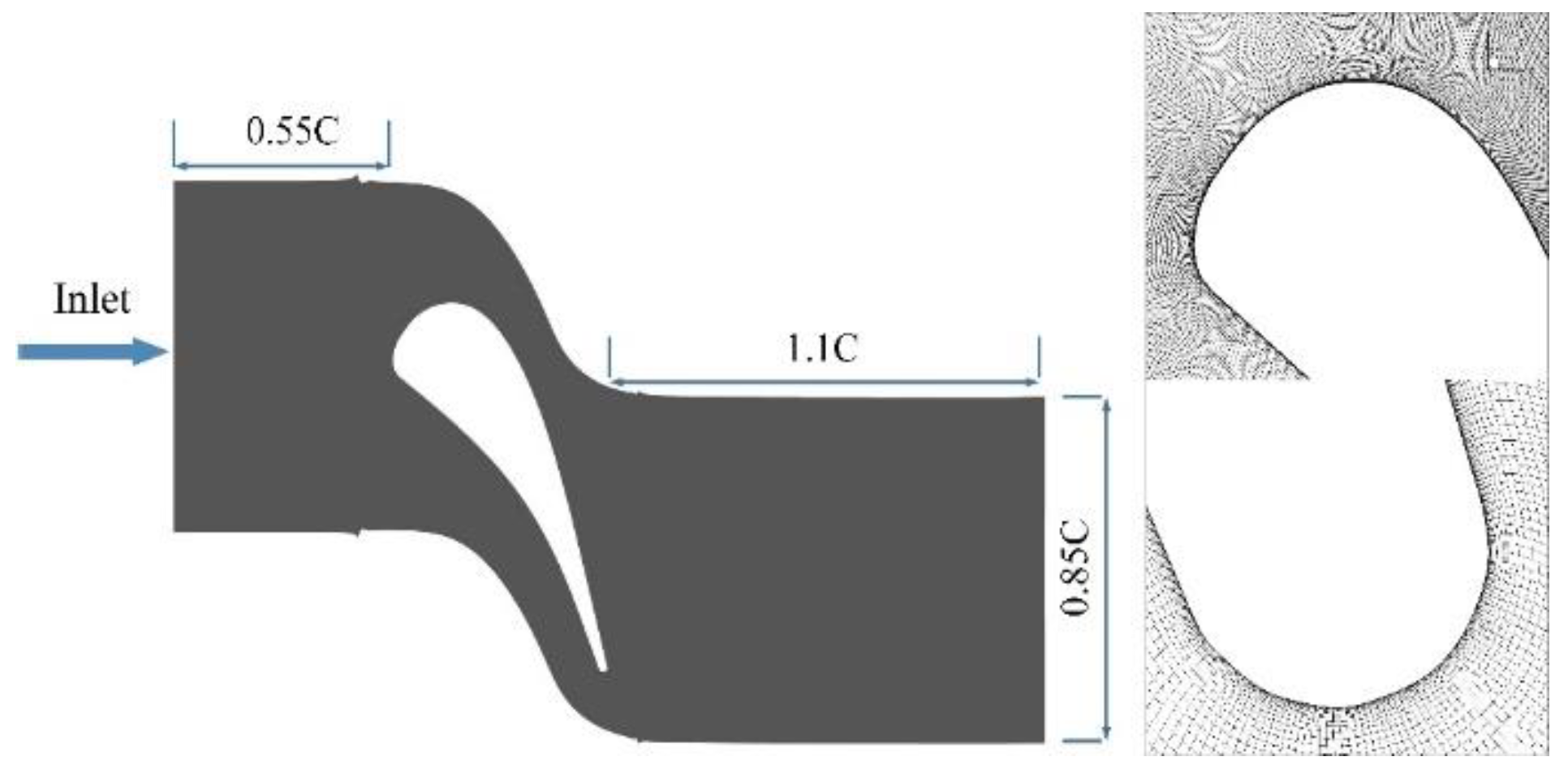 Preprints 105264 g009