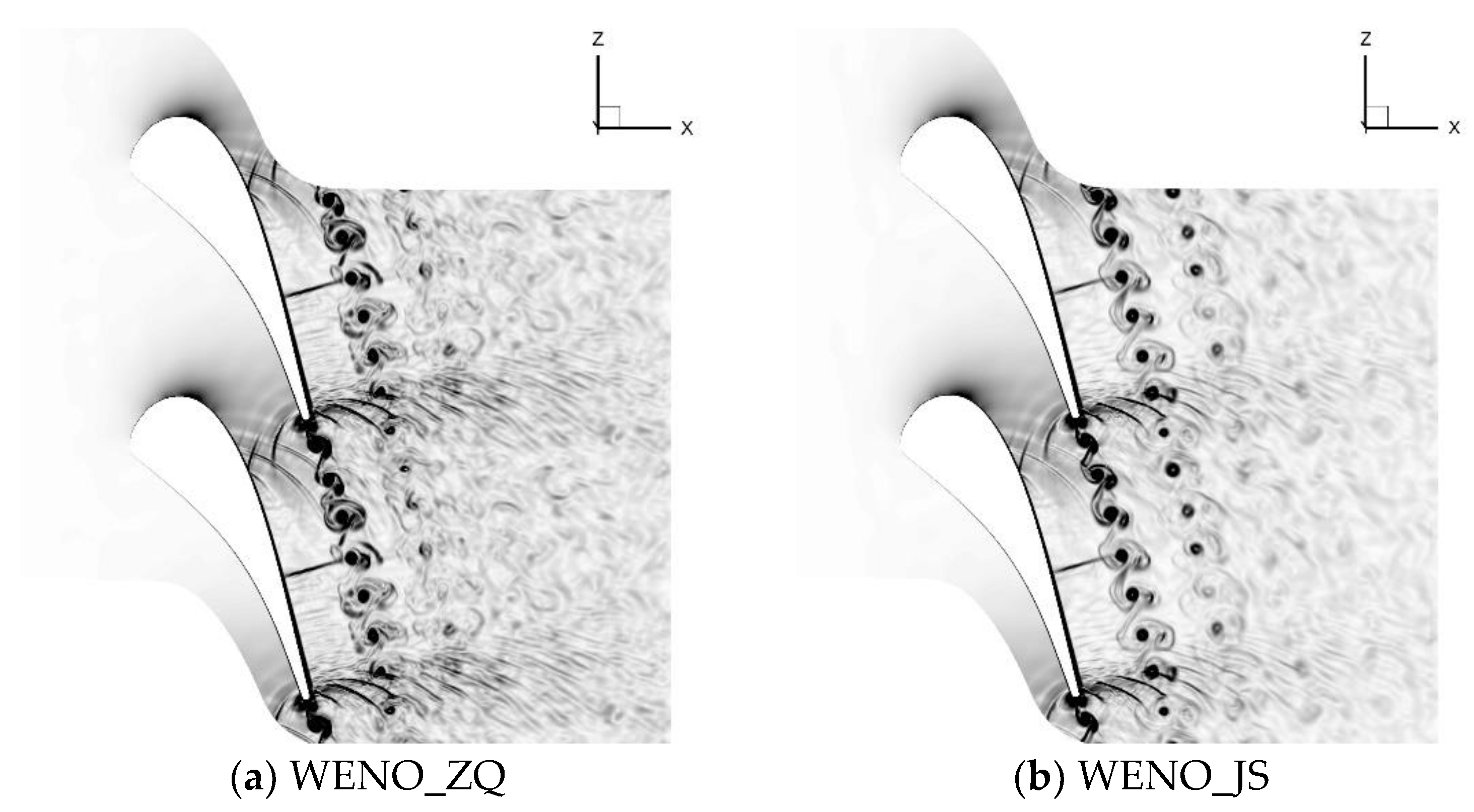 Preprints 105264 g012