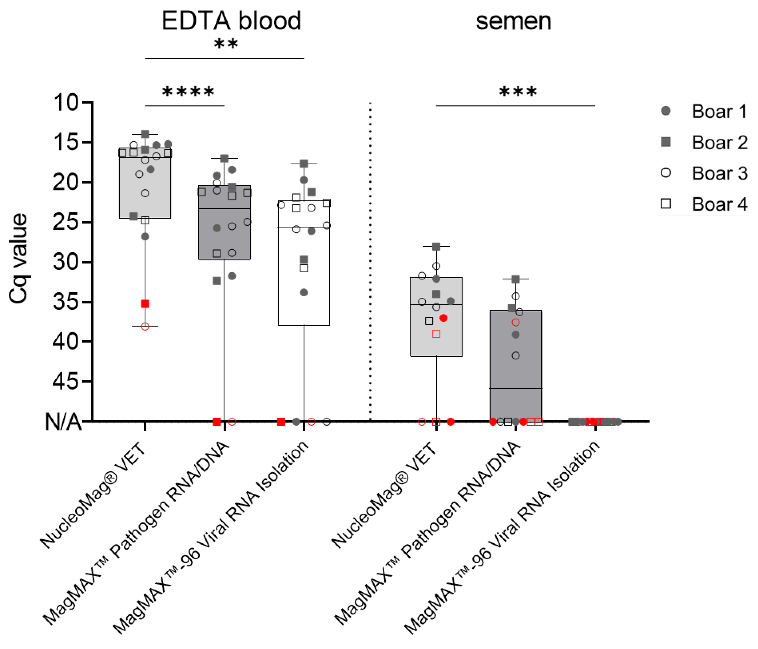 Preprints 105885 g001