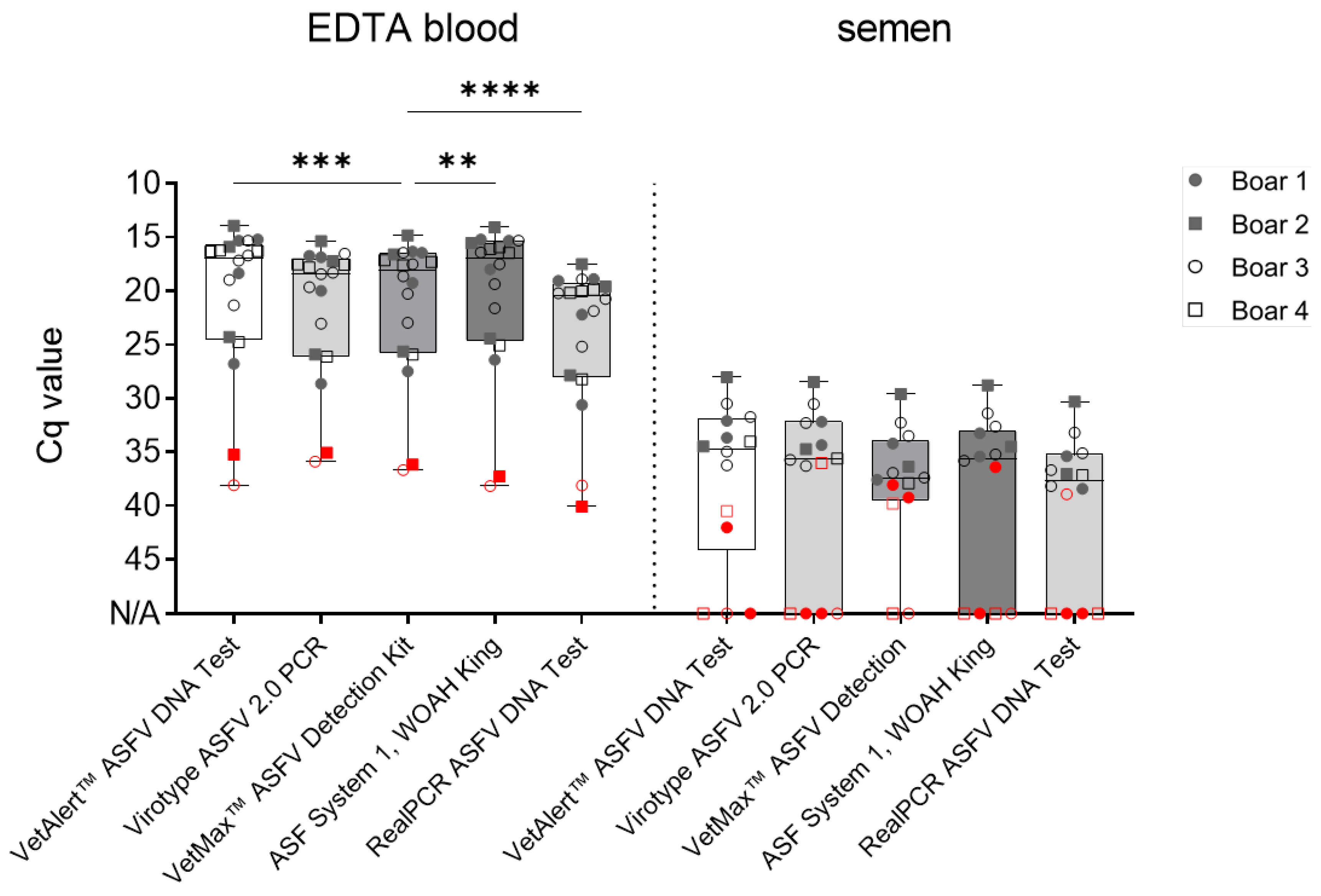 Preprints 105885 g002