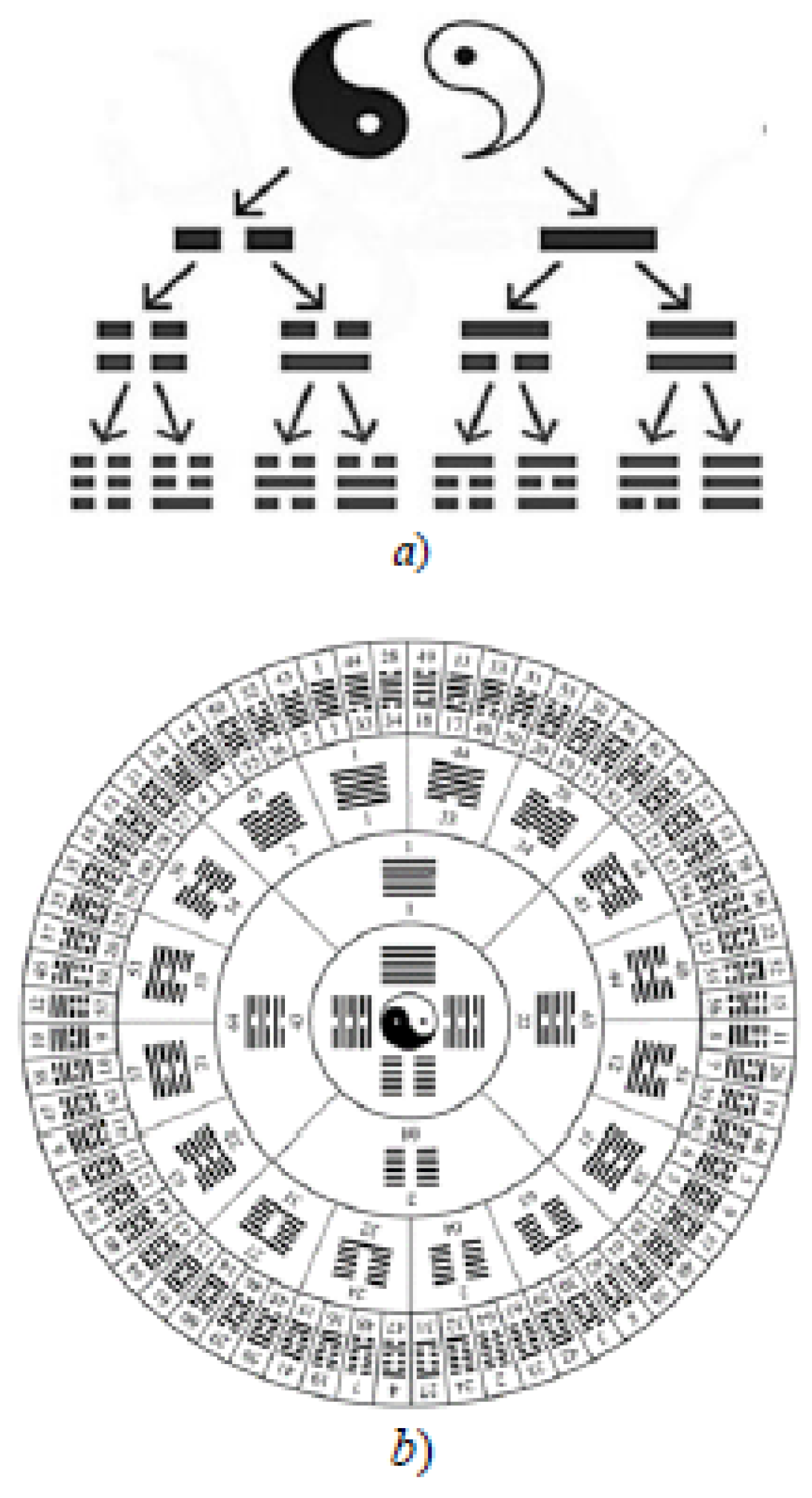 Preprints 84324 g011