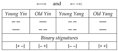 Preprints 84324 i021