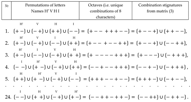 Preprints 84324 i030