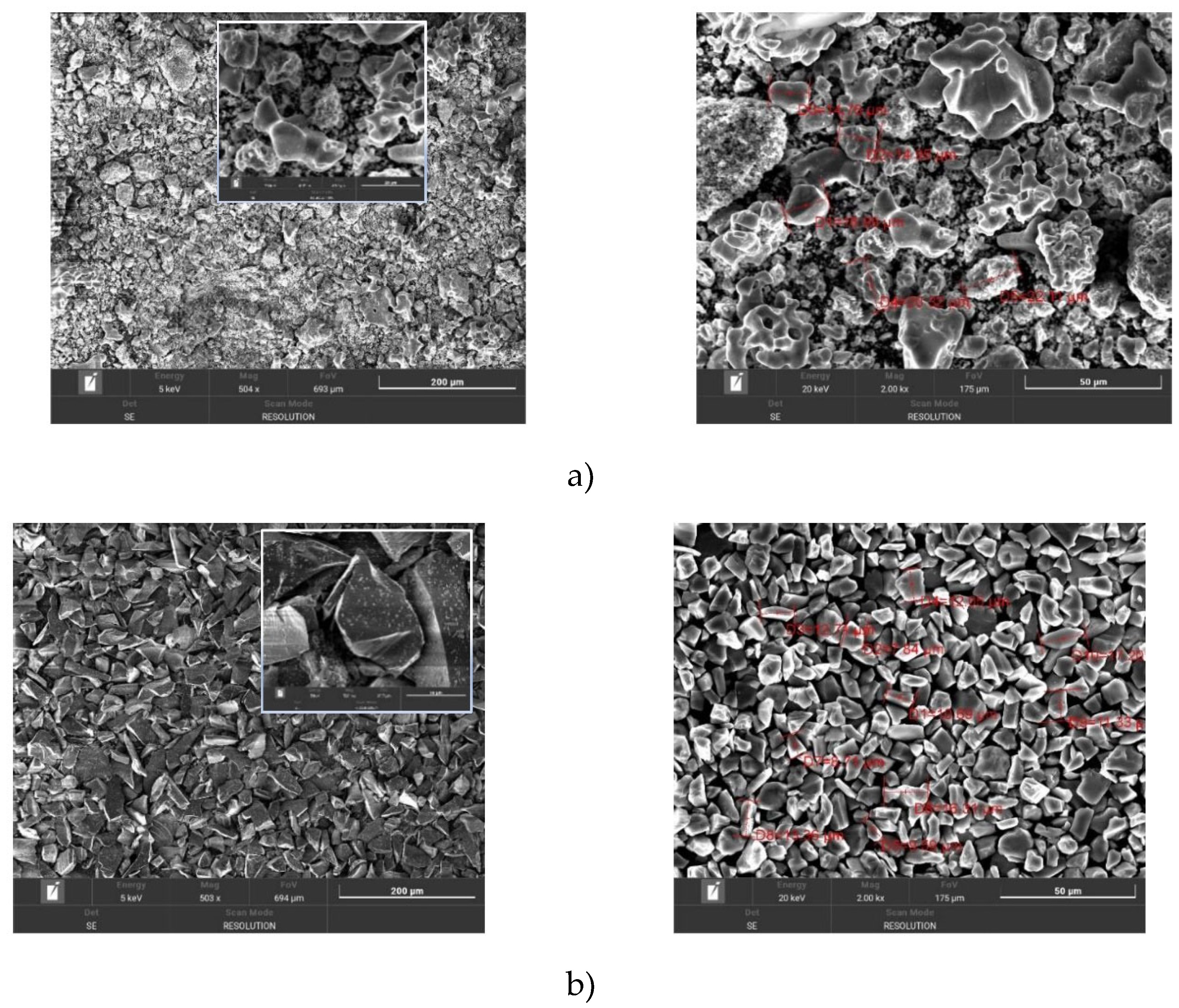 Preprints 120239 g001