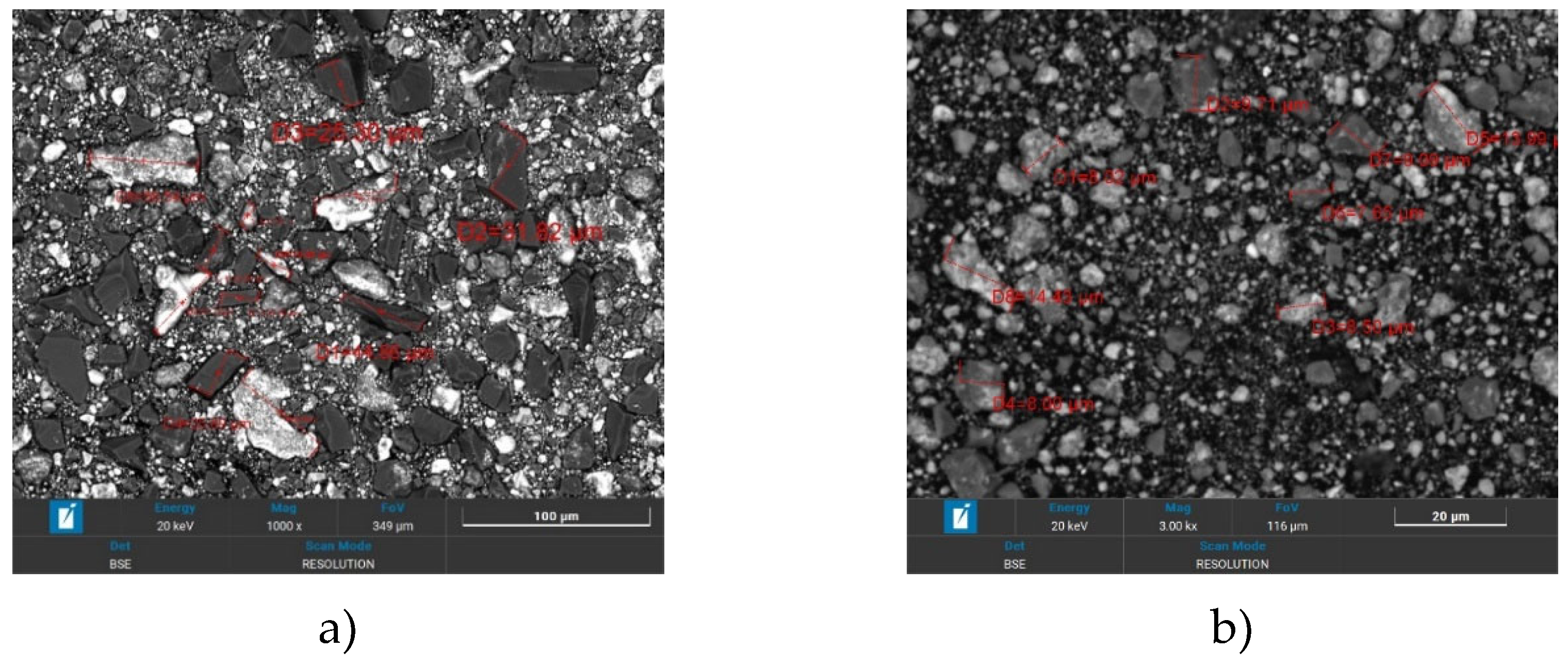 Preprints 120239 g002