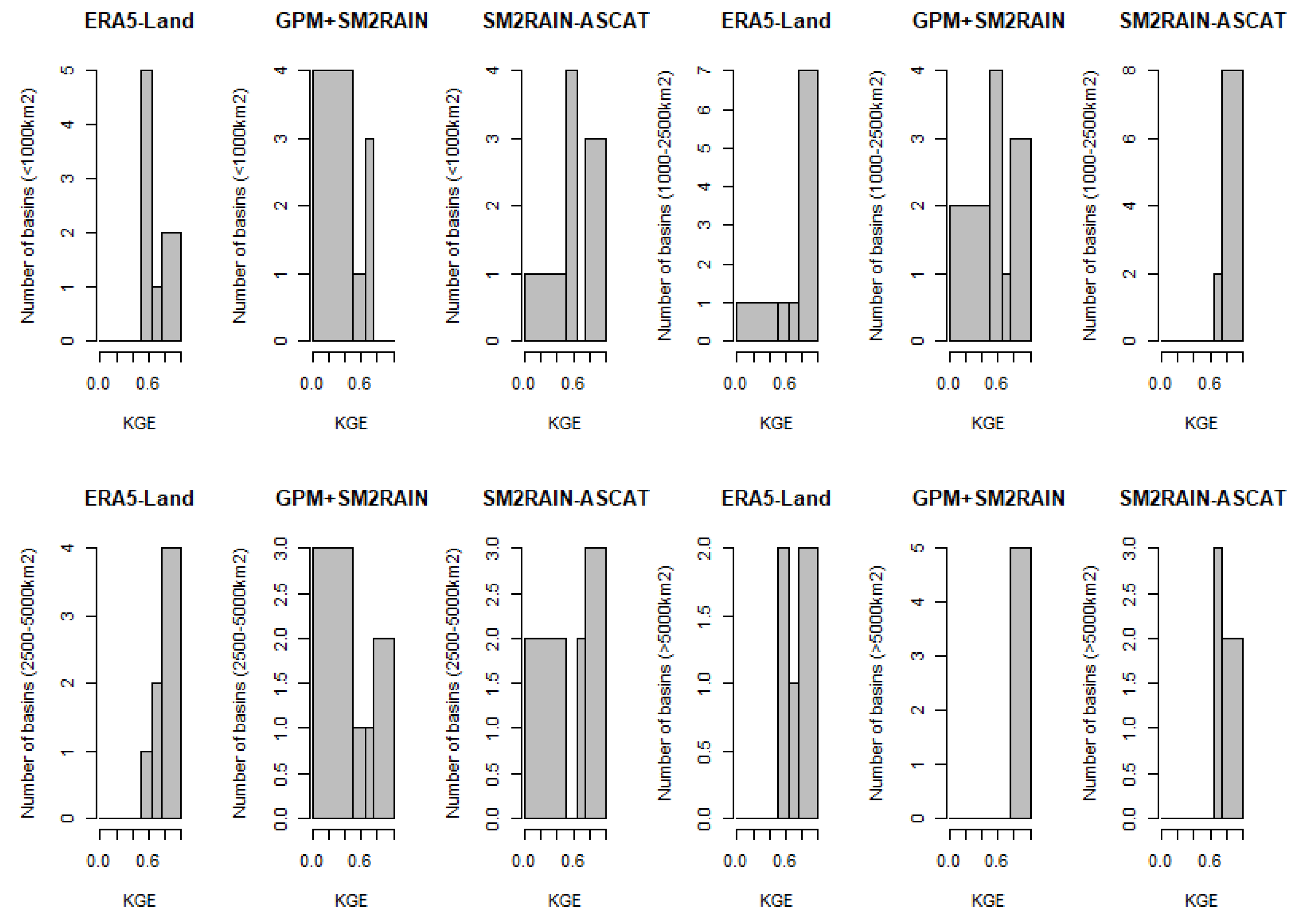 Preprints 86884 g007