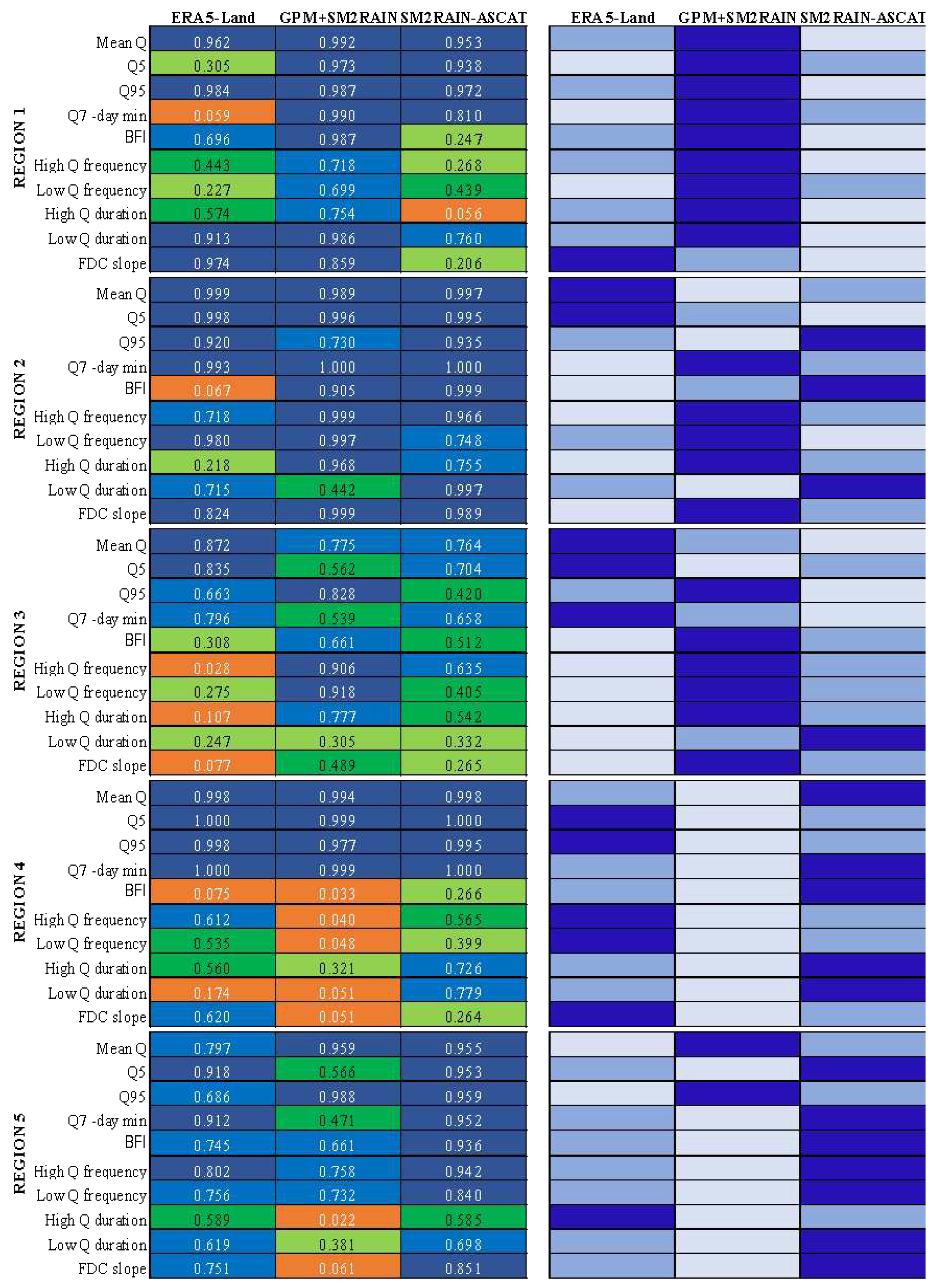 Preprints 86884 g009