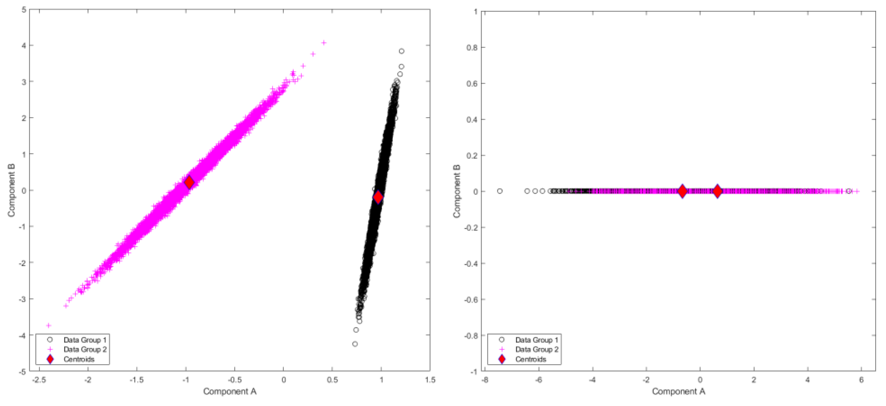 Preprints 68946 g006