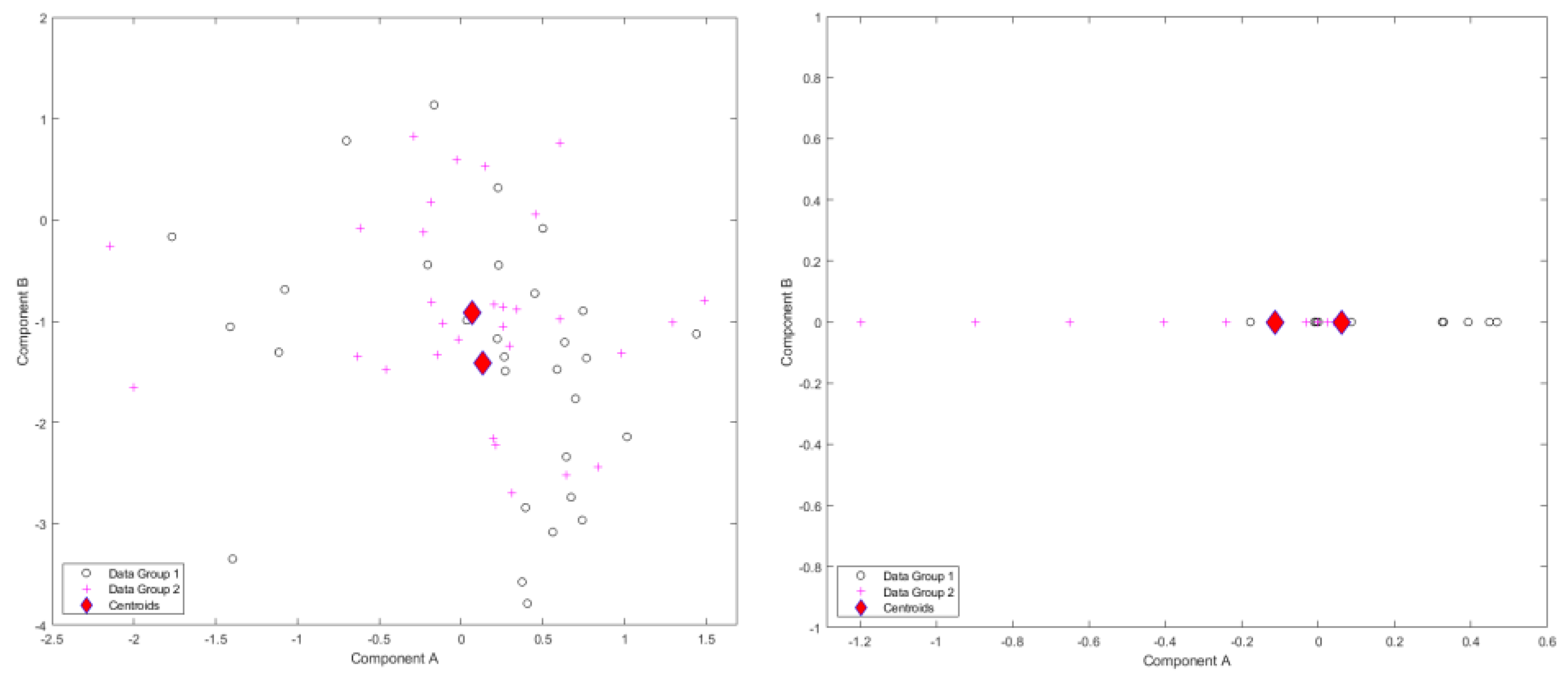 Preprints 68946 g009