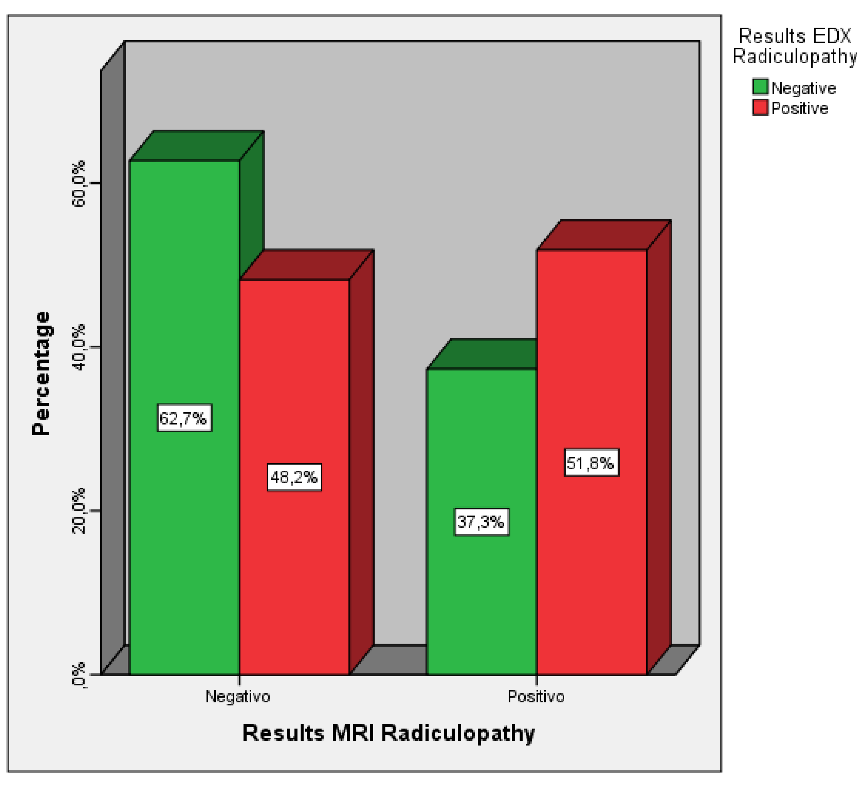 Preprints 105393 g004