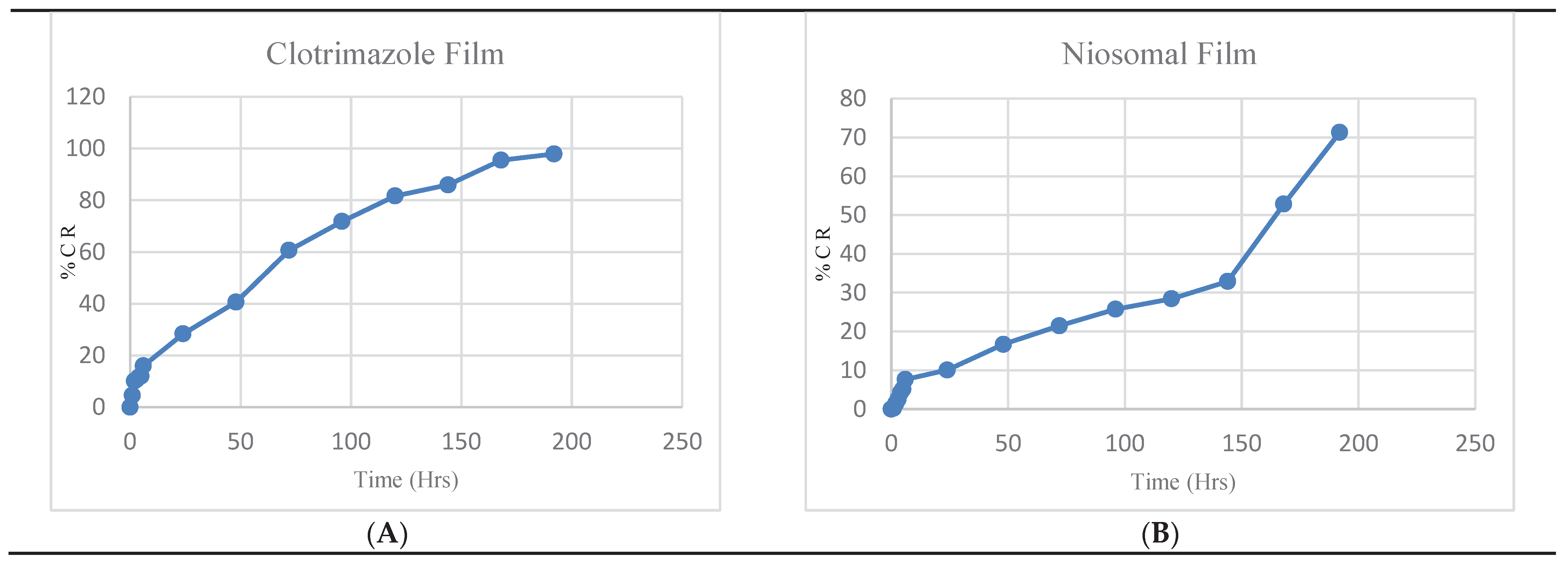 Preprints 103499 g013