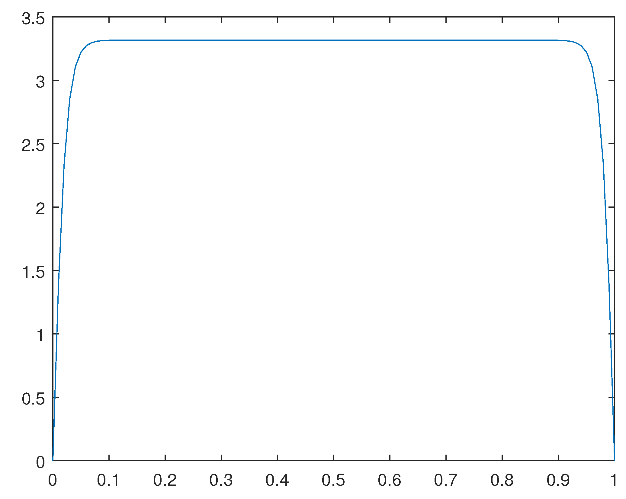 Preprints 81742 g008