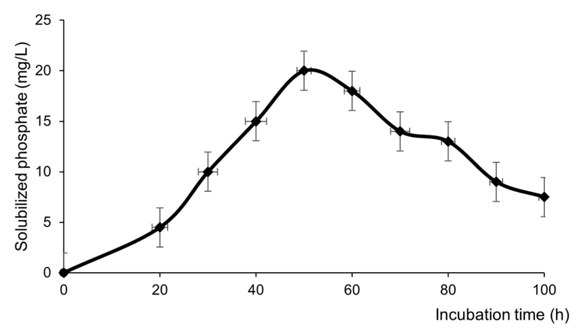 Preprints 82426 g003