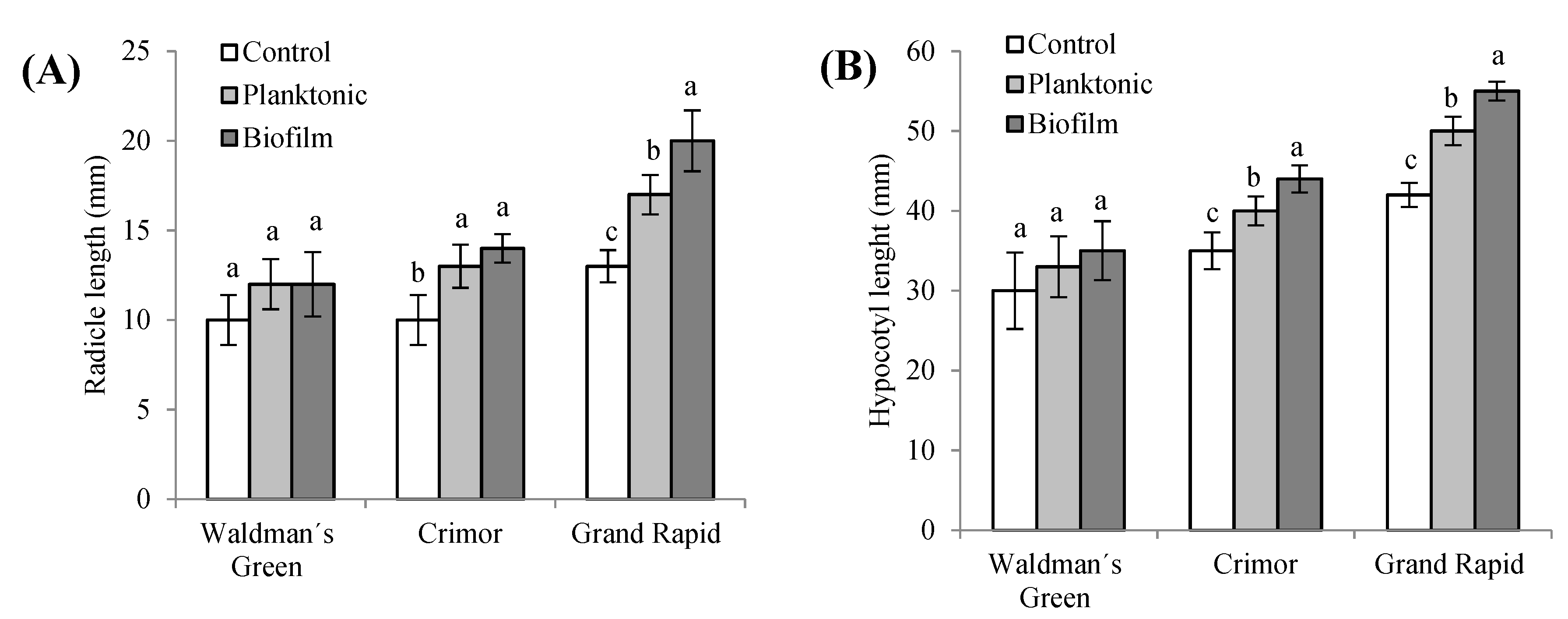 Preprints 82426 g004