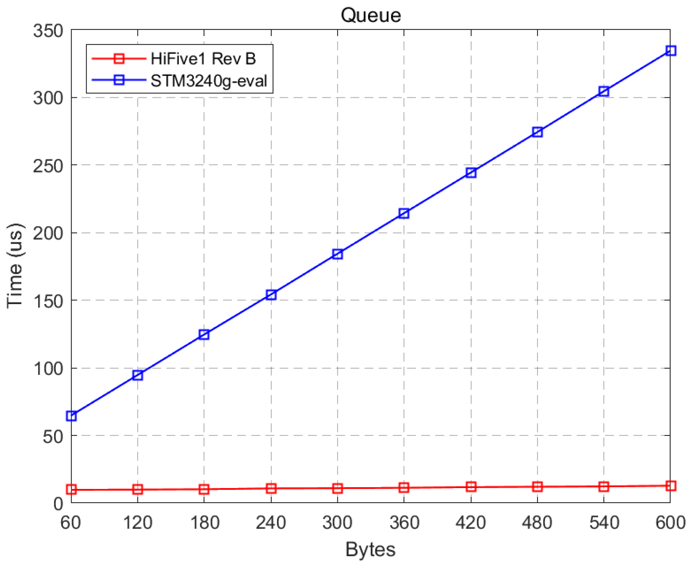 Preprints 97197 g002