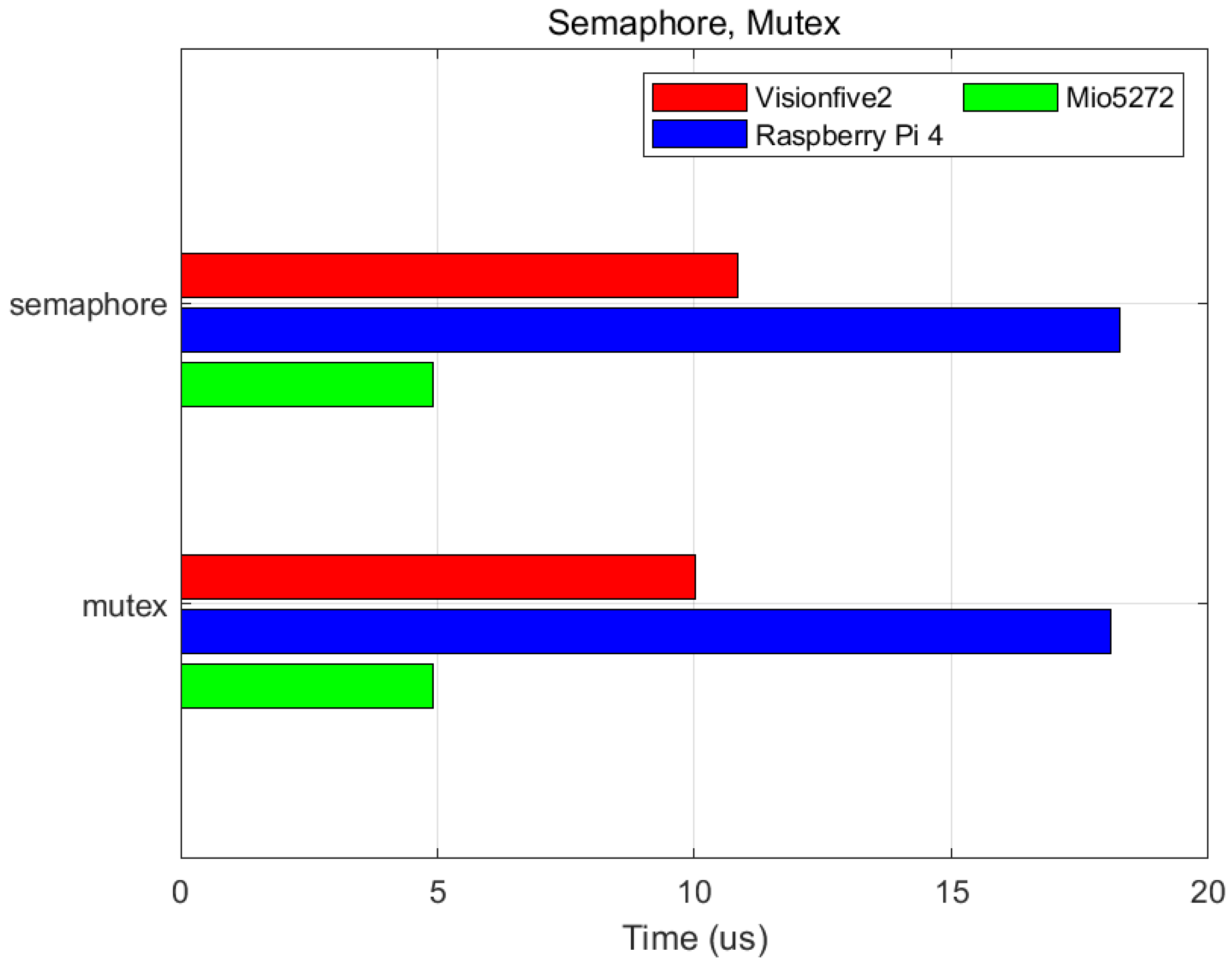 Preprints 97197 g010