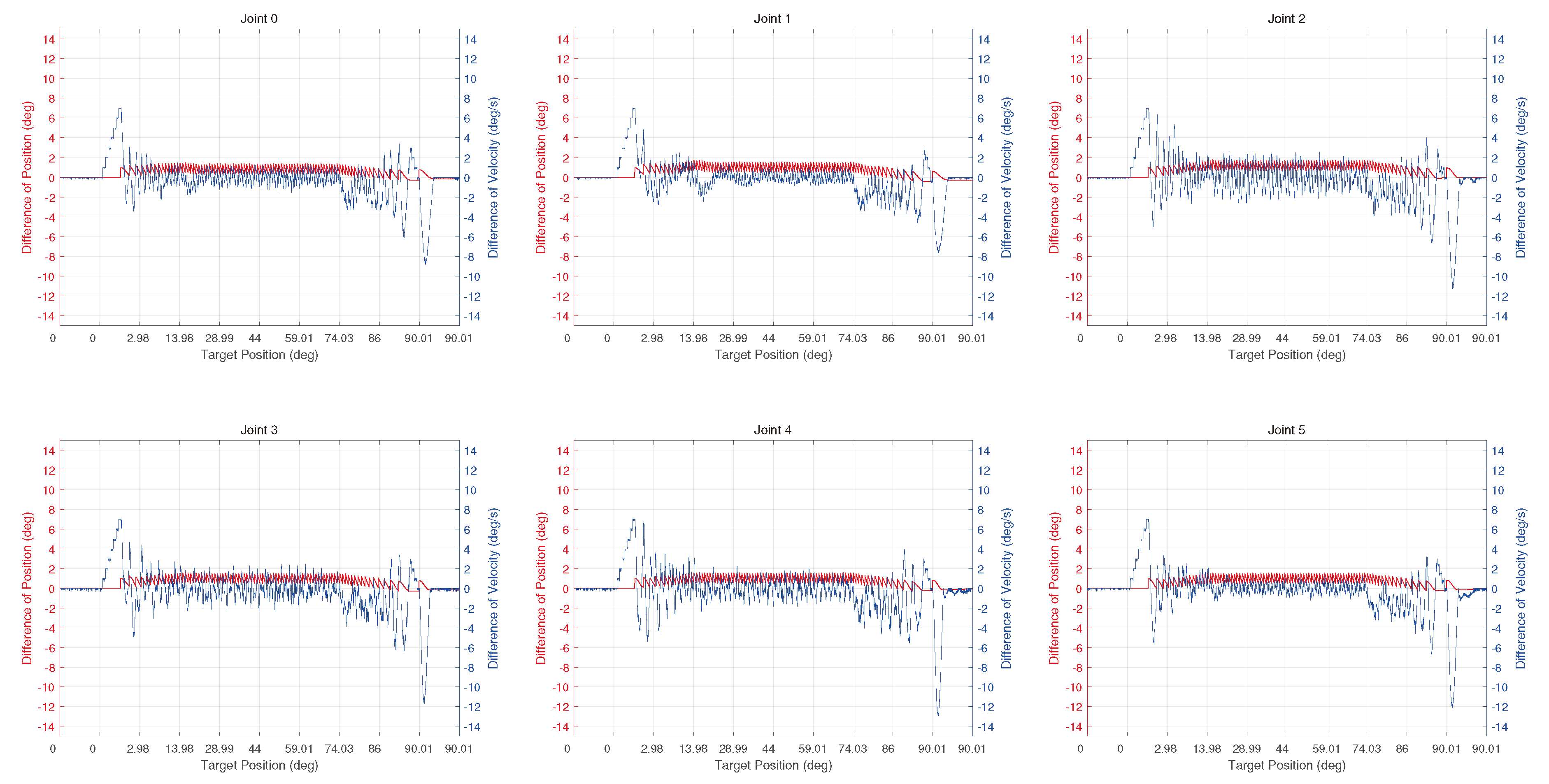 Preprints 97197 g015