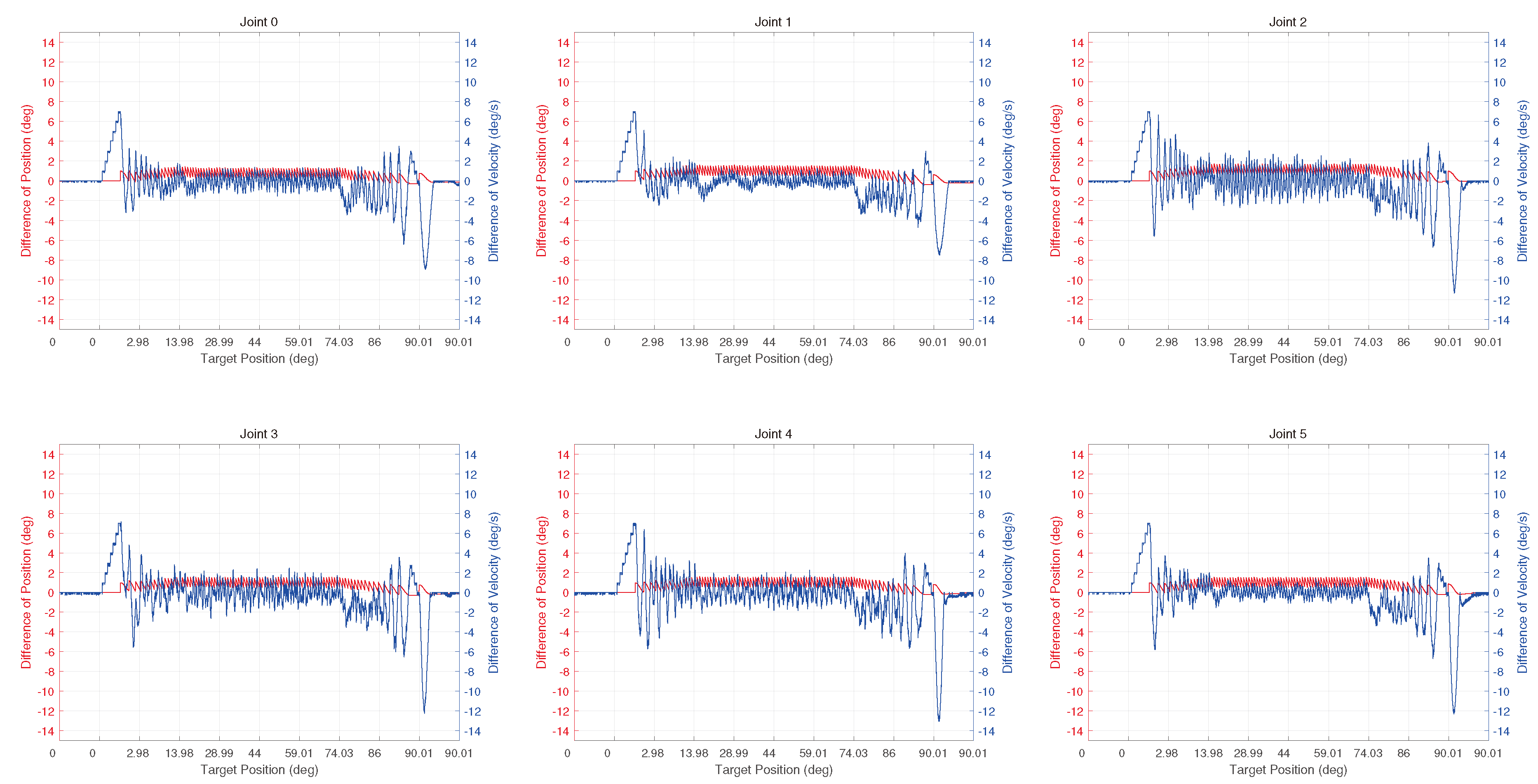 Preprints 97197 g016