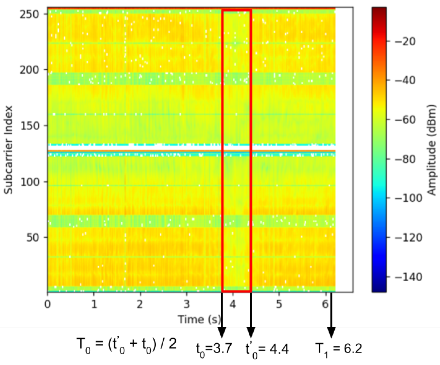 Preprints 116724 g008